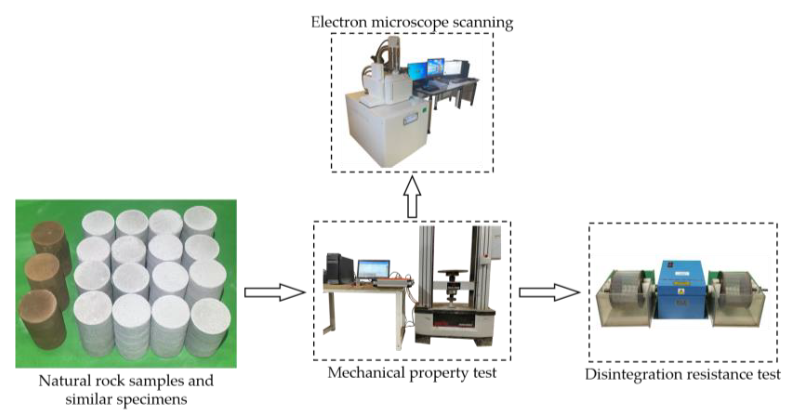 Buildings 13 00875 g004 Buildings 13 00875 g004