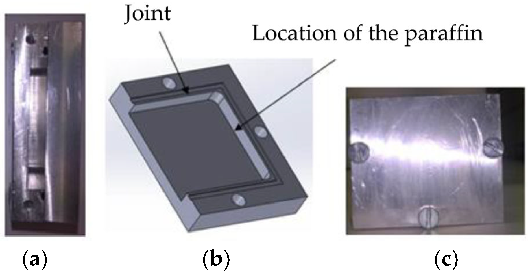 Buildings 13 00877 g002