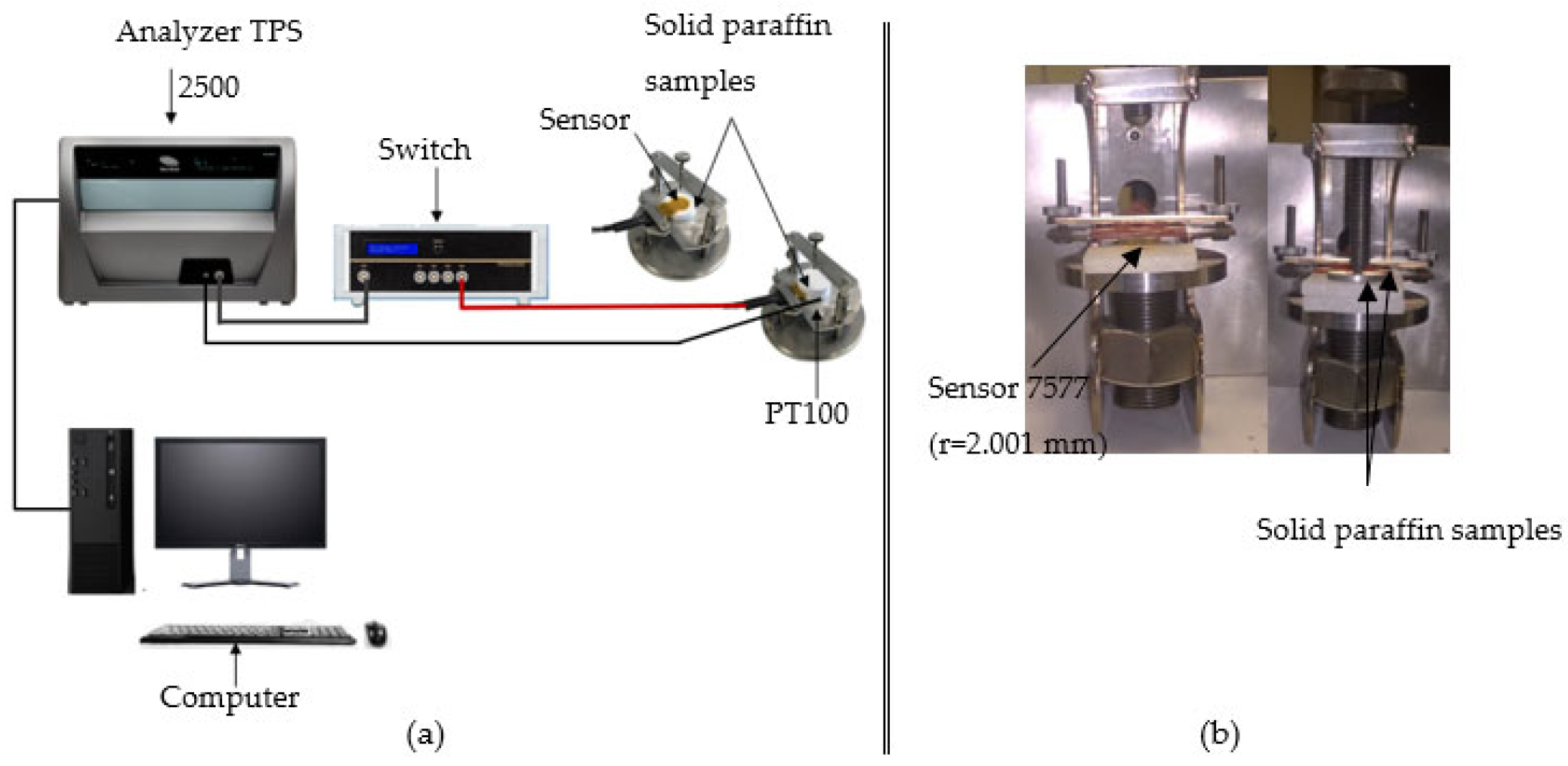 Buildings 13 00877 g005