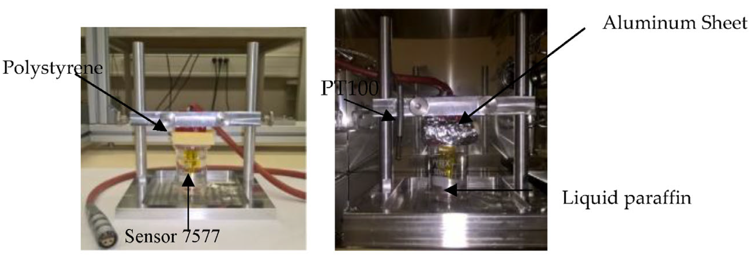 Buildings 13 00877 g007