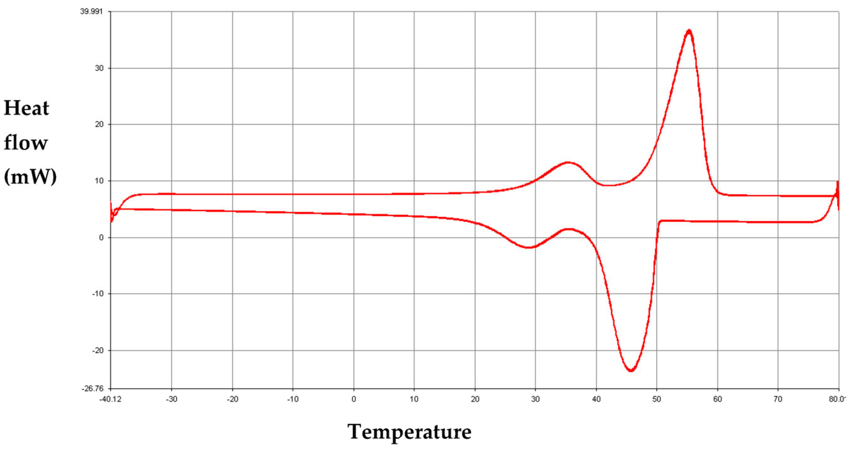 Buildings 13 00877 g019