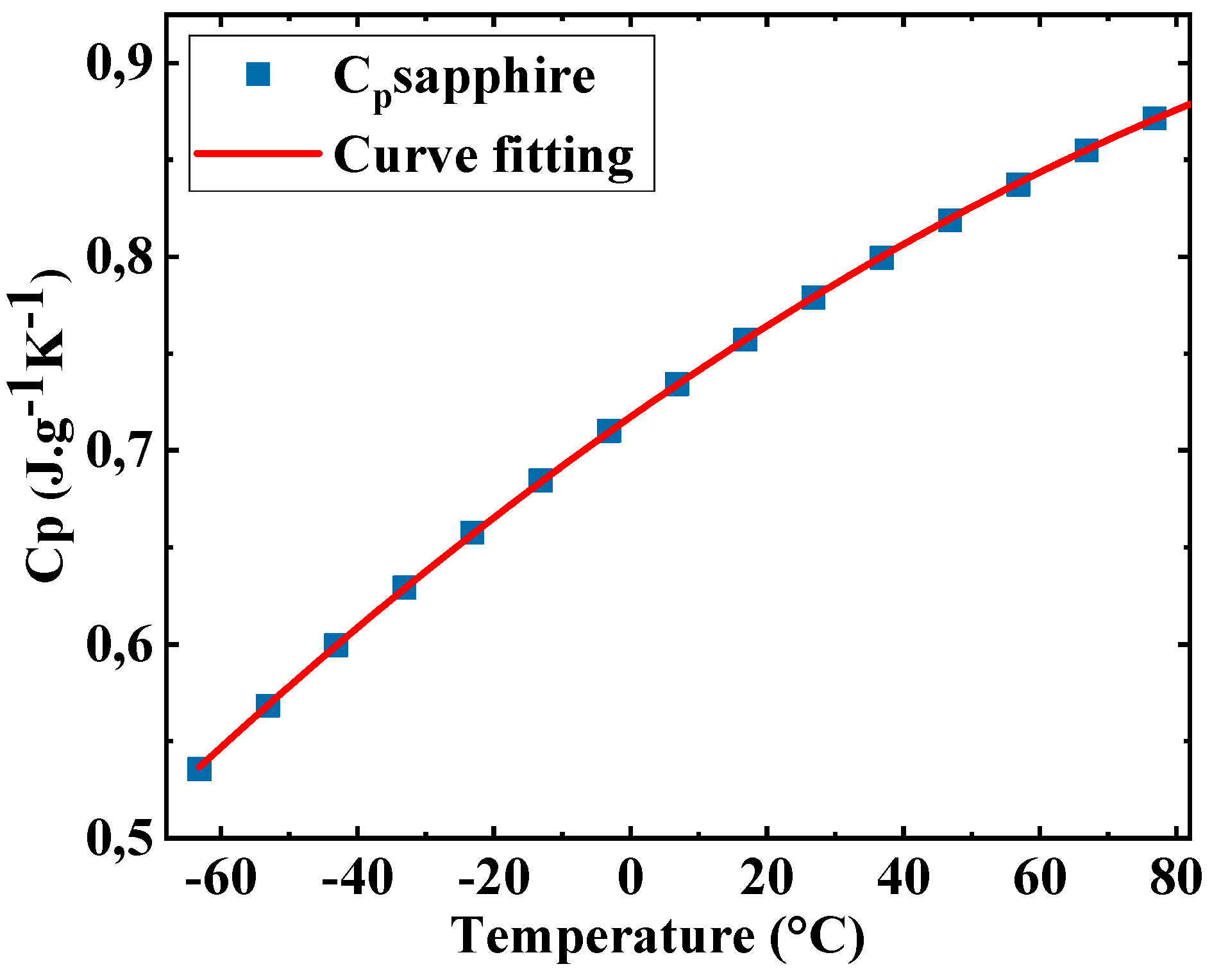 Buildings 13 00877 g020