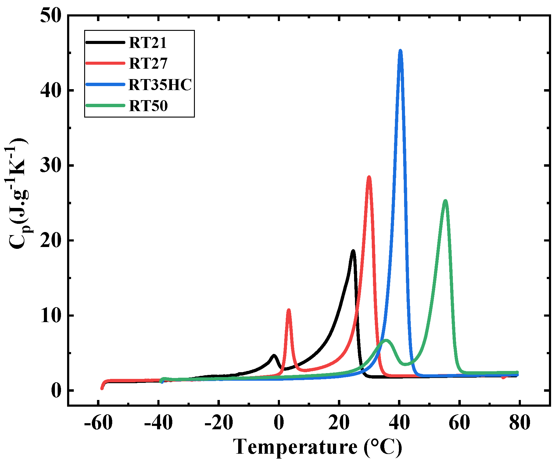 Buildings 13 00877 g021