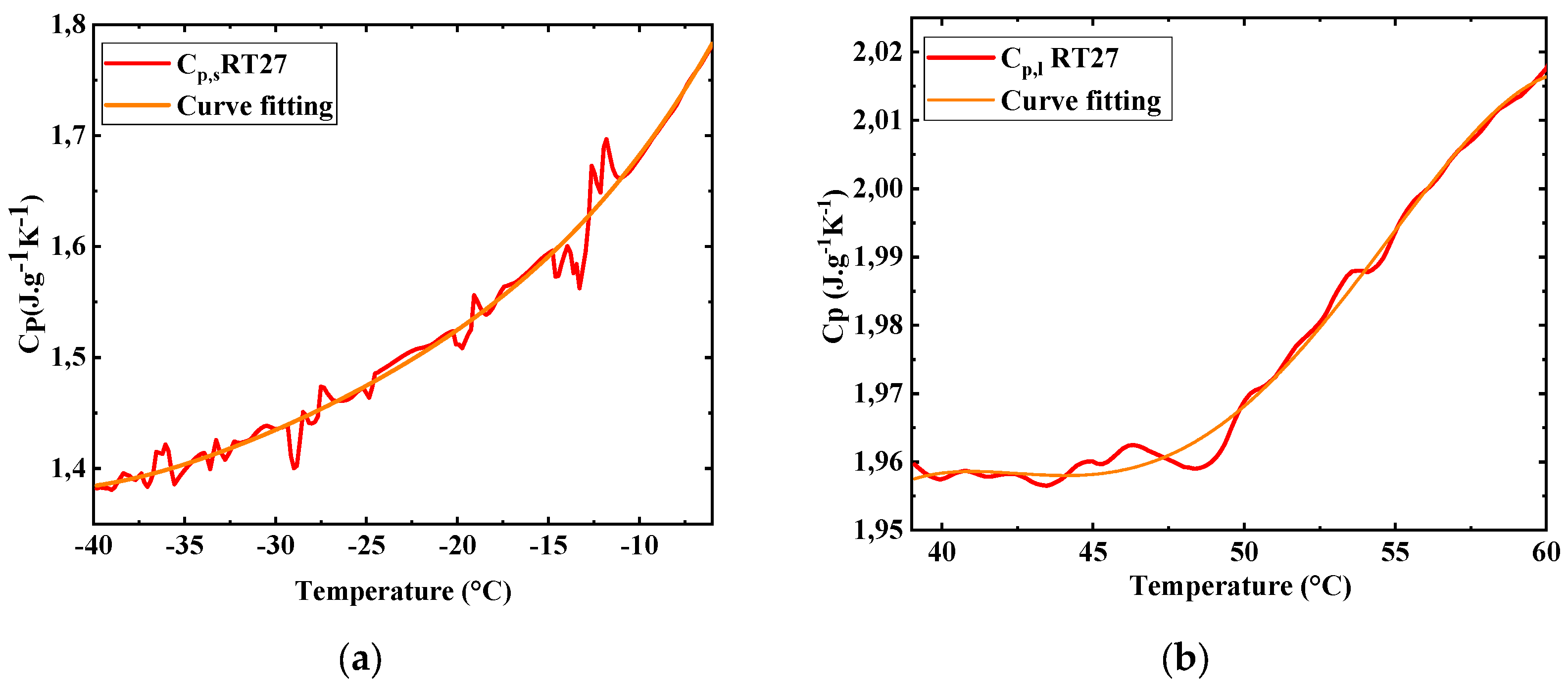 Buildings 13 00877 g023