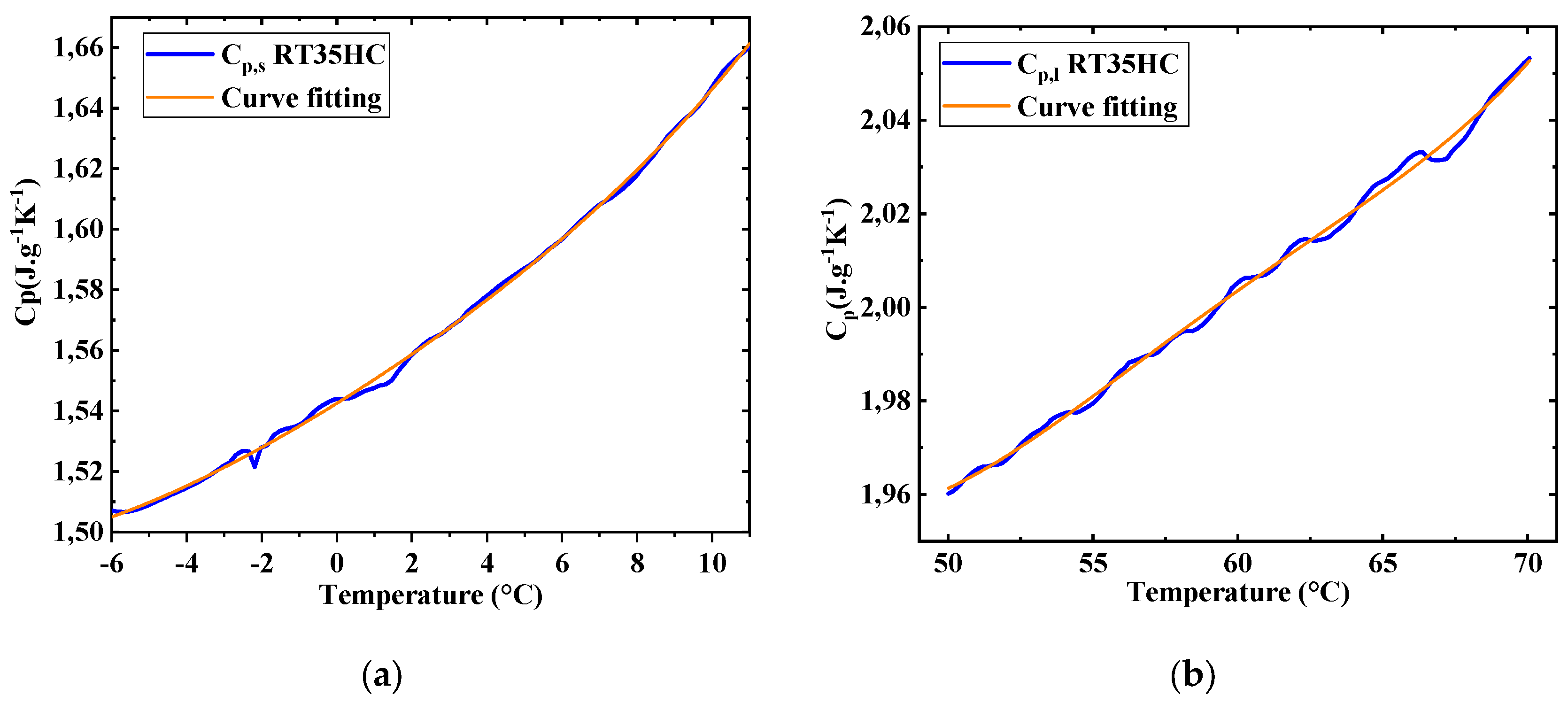 Buildings 13 00877 g024