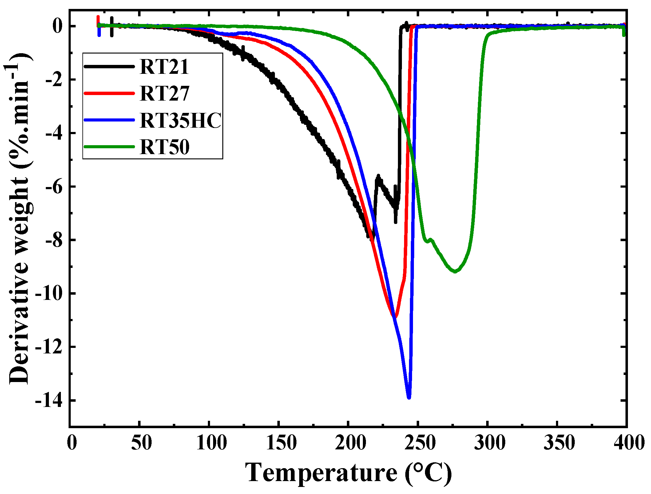 Buildings 13 00877 g027