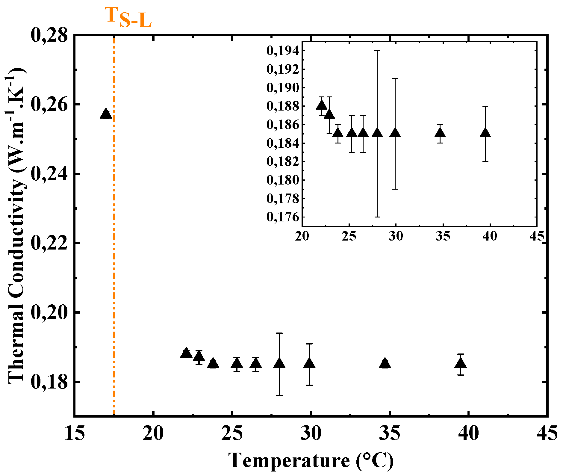 Buildings 13 00877 g028
