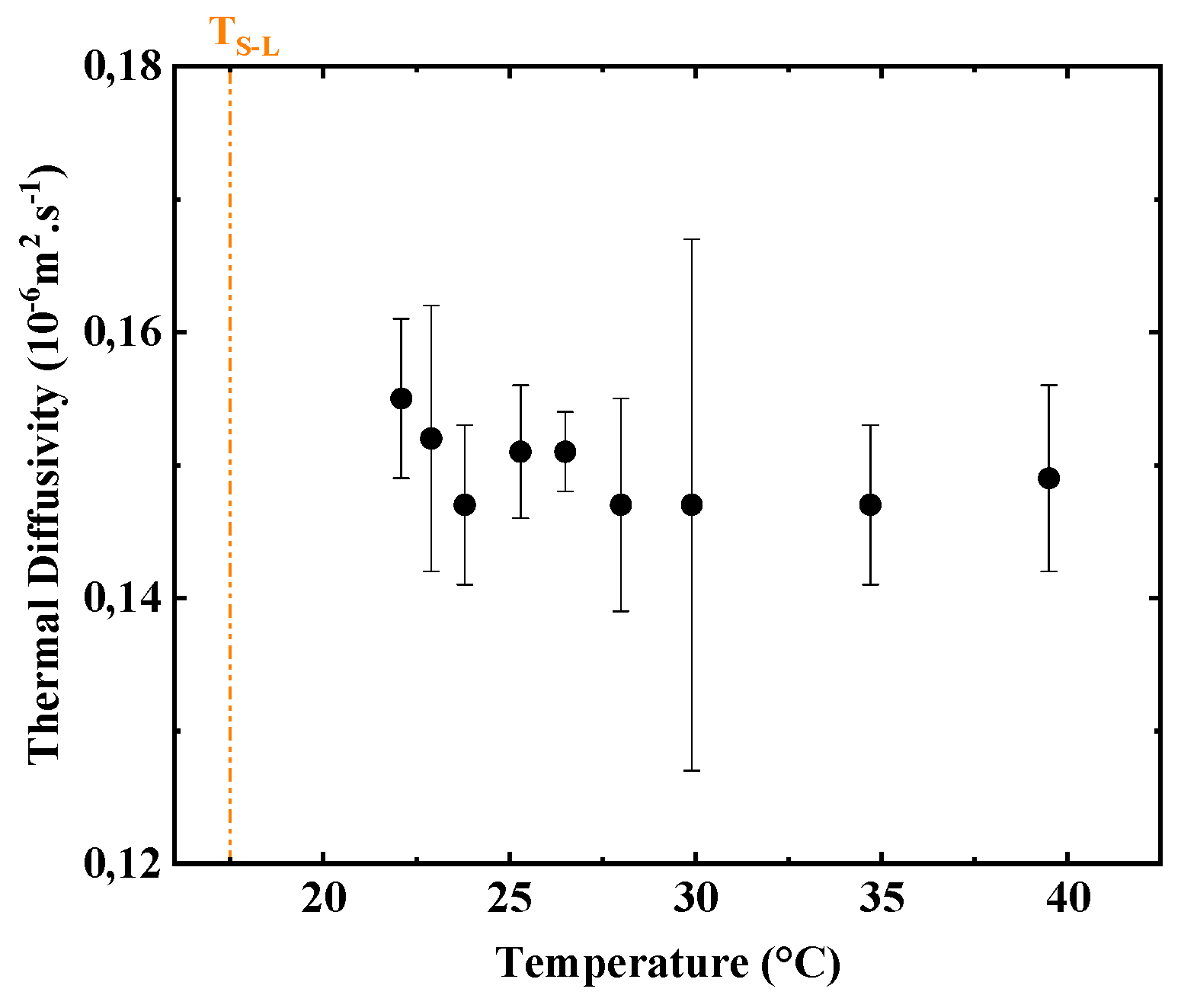 Buildings 13 00877 g032