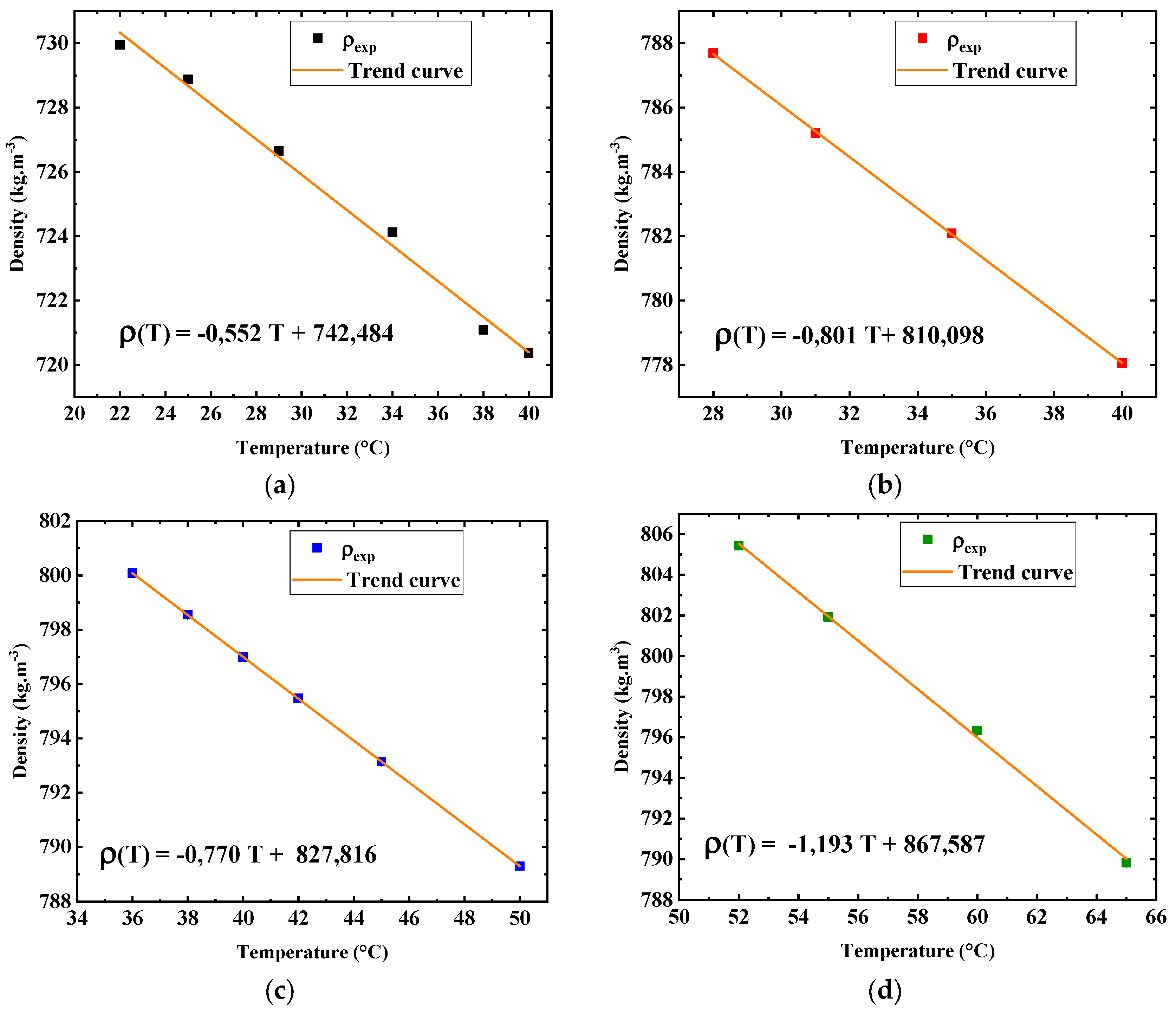 Buildings 13 00877 g036