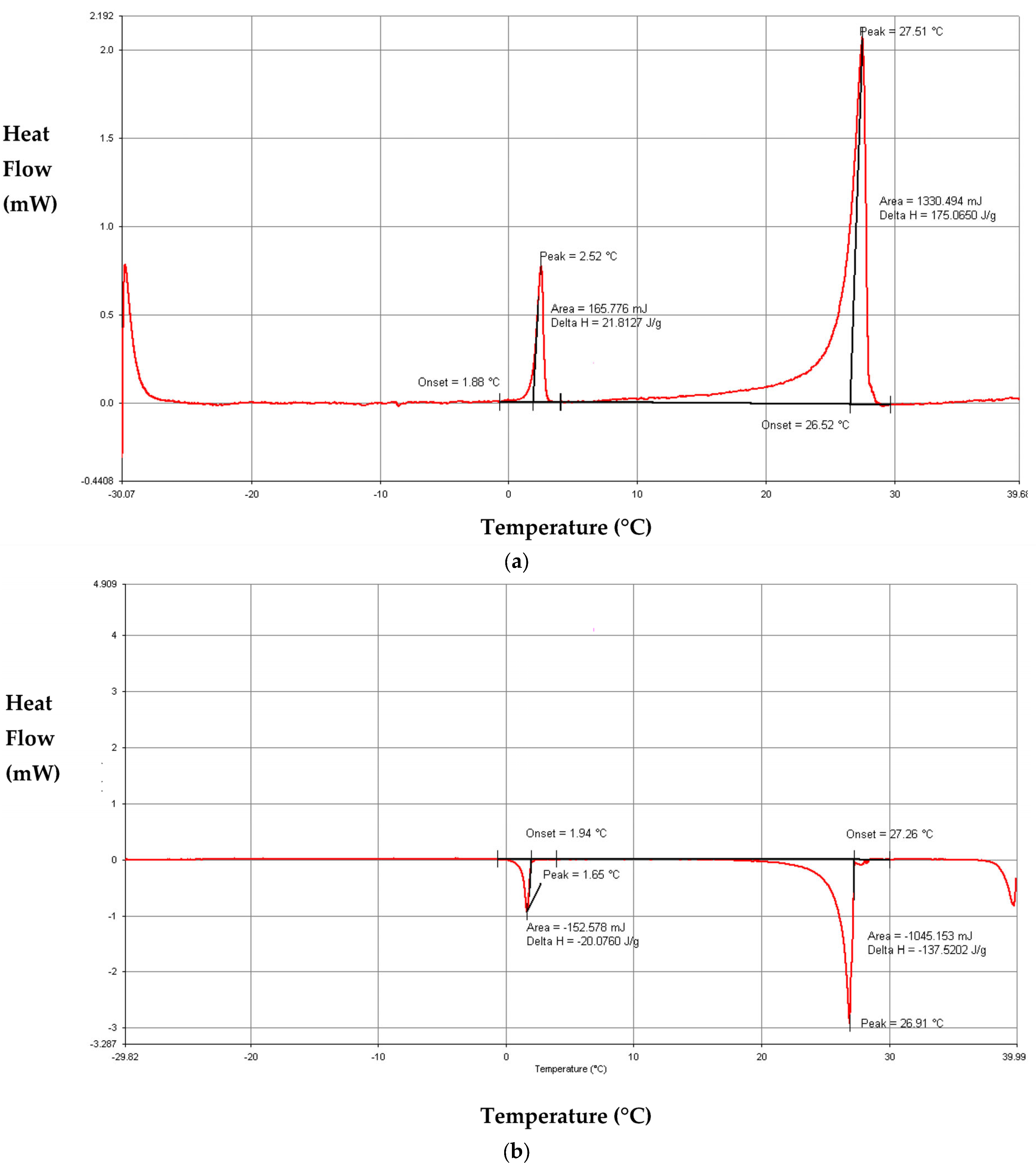 Buildings 13 00877 g0a2