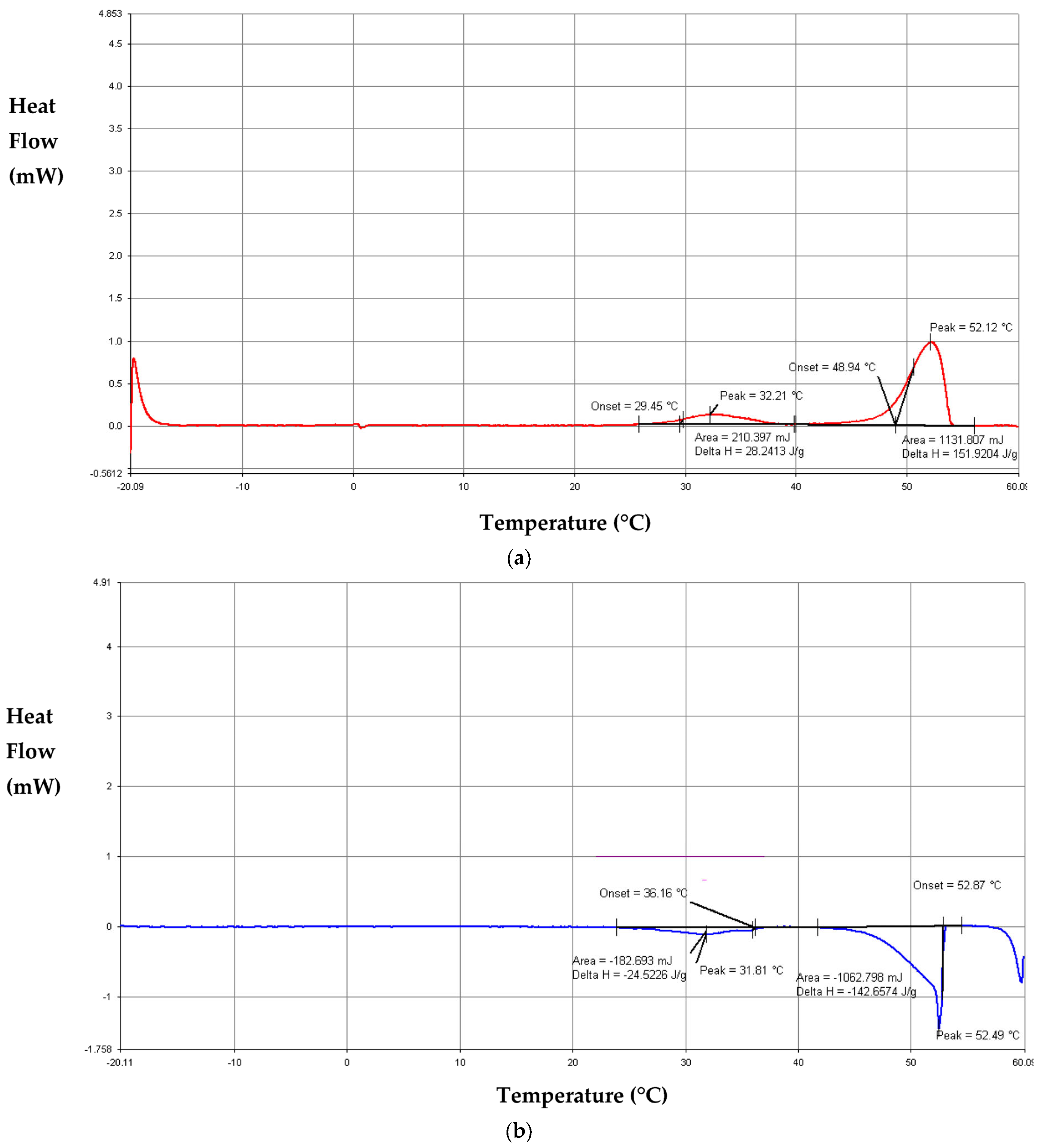 Buildings 13 00877 g0a4
