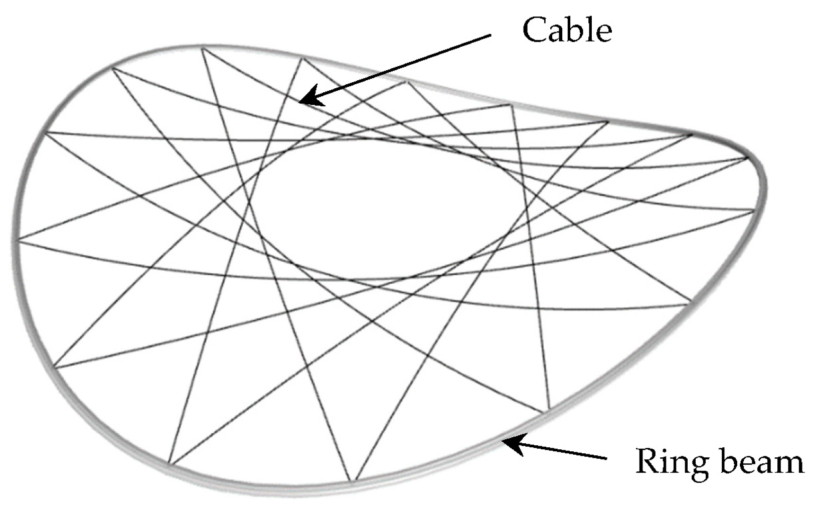 Buildings 13 00881 g001 Buildings 13 00881 g001
