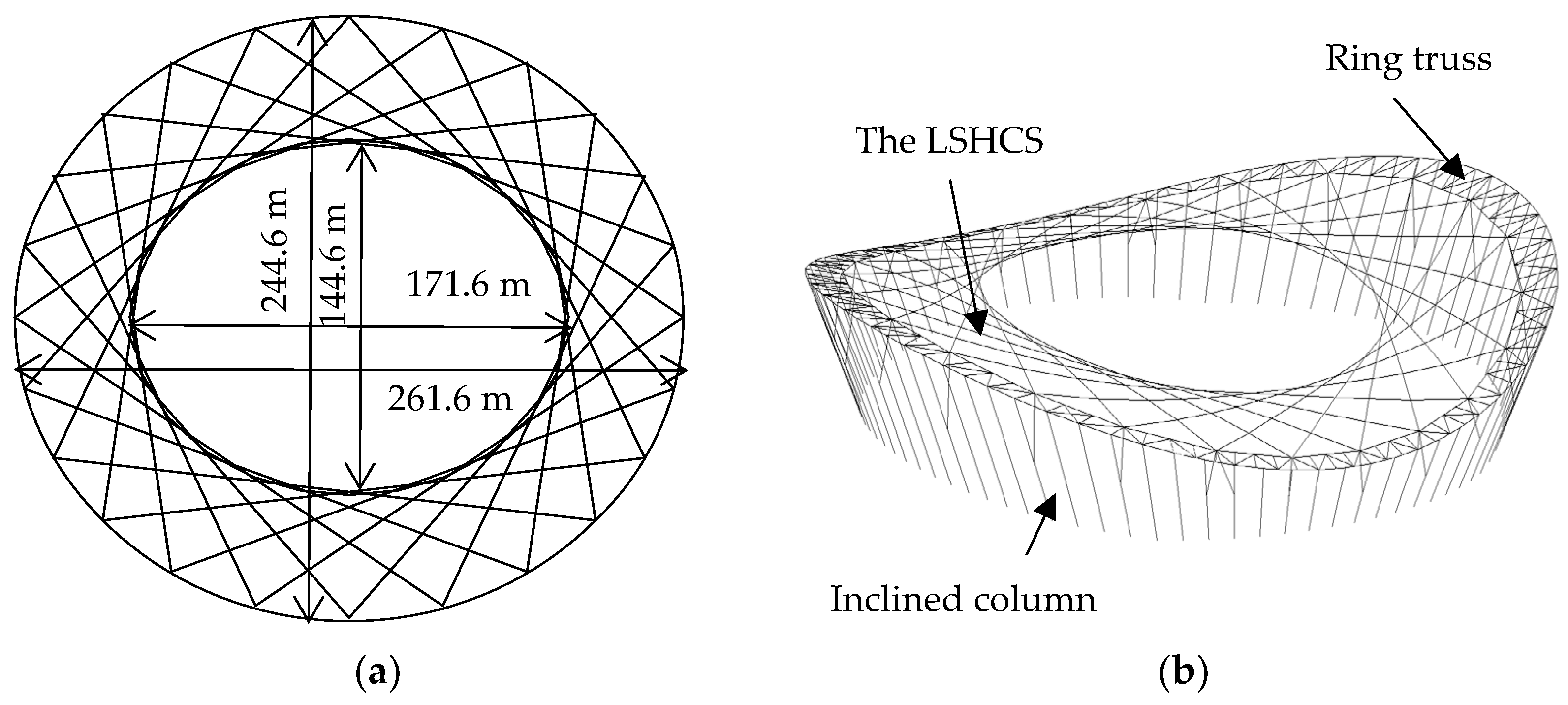 Buildings 13 00881 g002 Buildings 13 00881 g002