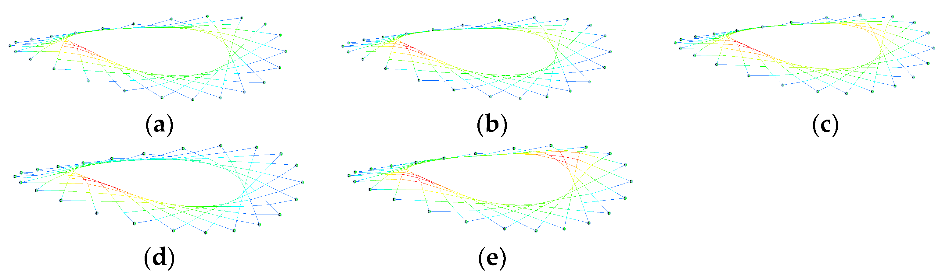 Buildings 13 00881 g008 Buildings 13 00881 g008