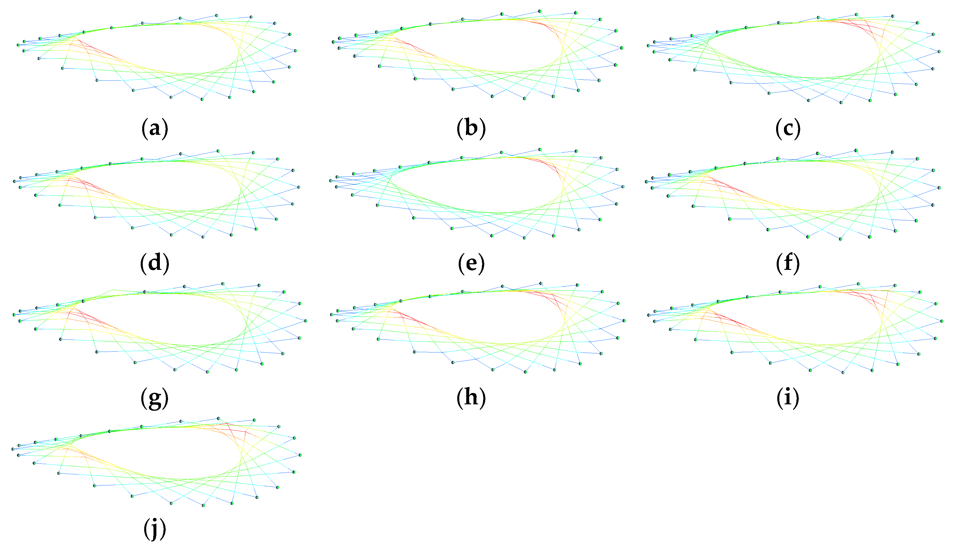 Buildings 13 00881 g009 Buildings 13 00881 g009