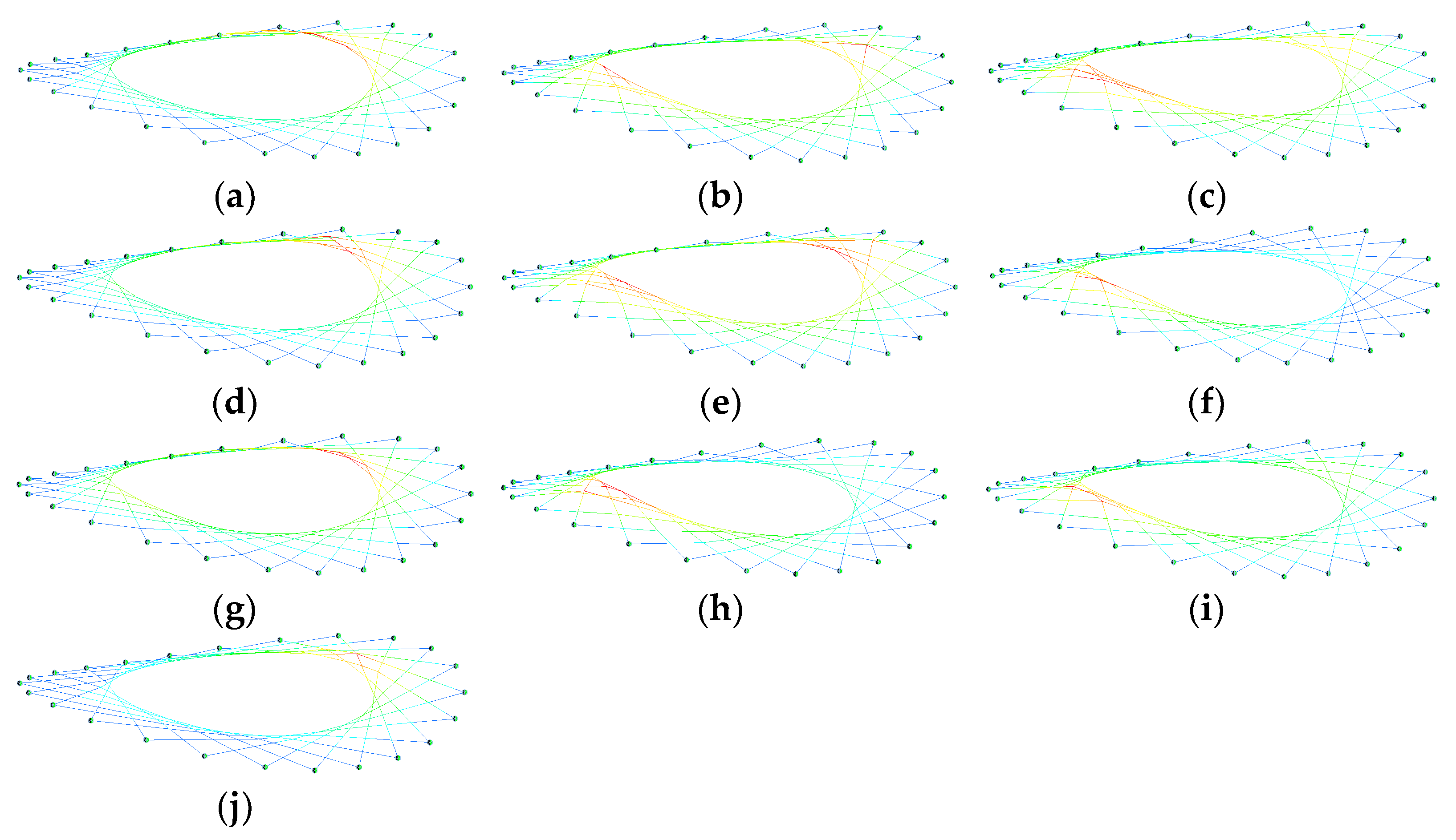 Buildings 13 00881 g010 Buildings 13 00881 g010