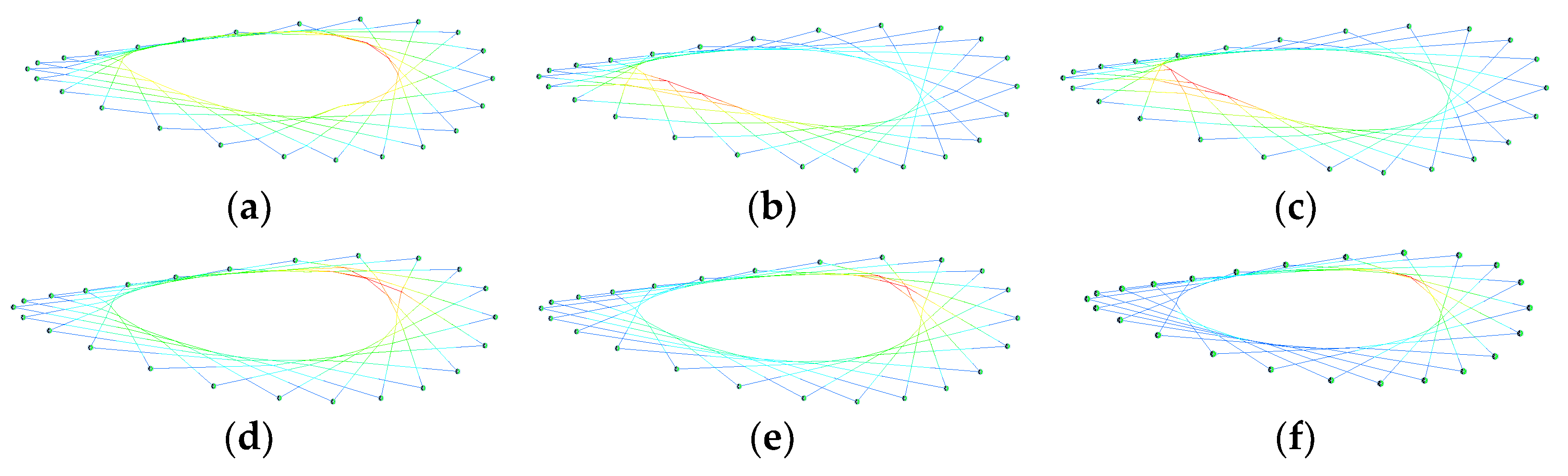 Buildings 13 00881 g011 Buildings 13 00881 g011