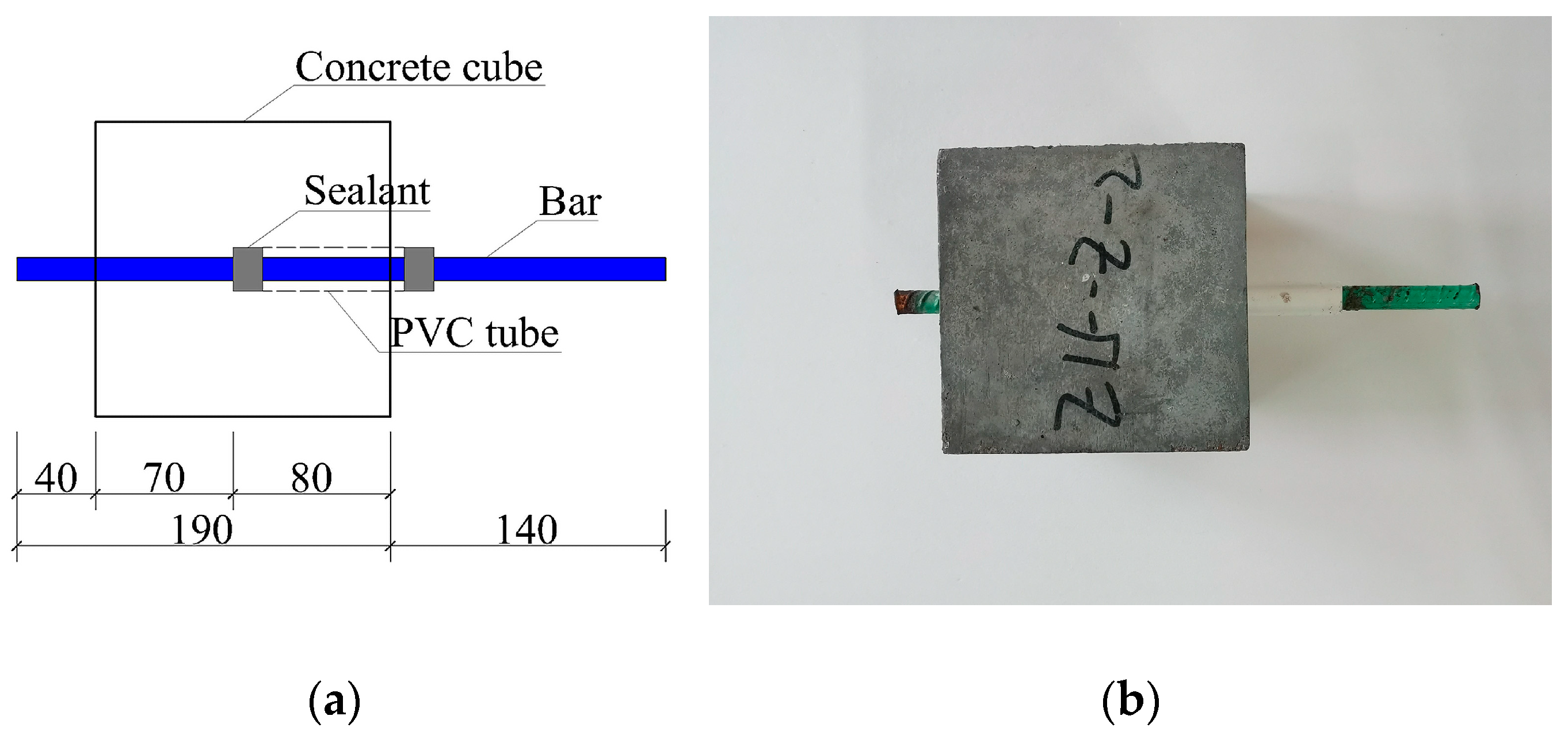 Buildings 13 00884 g001