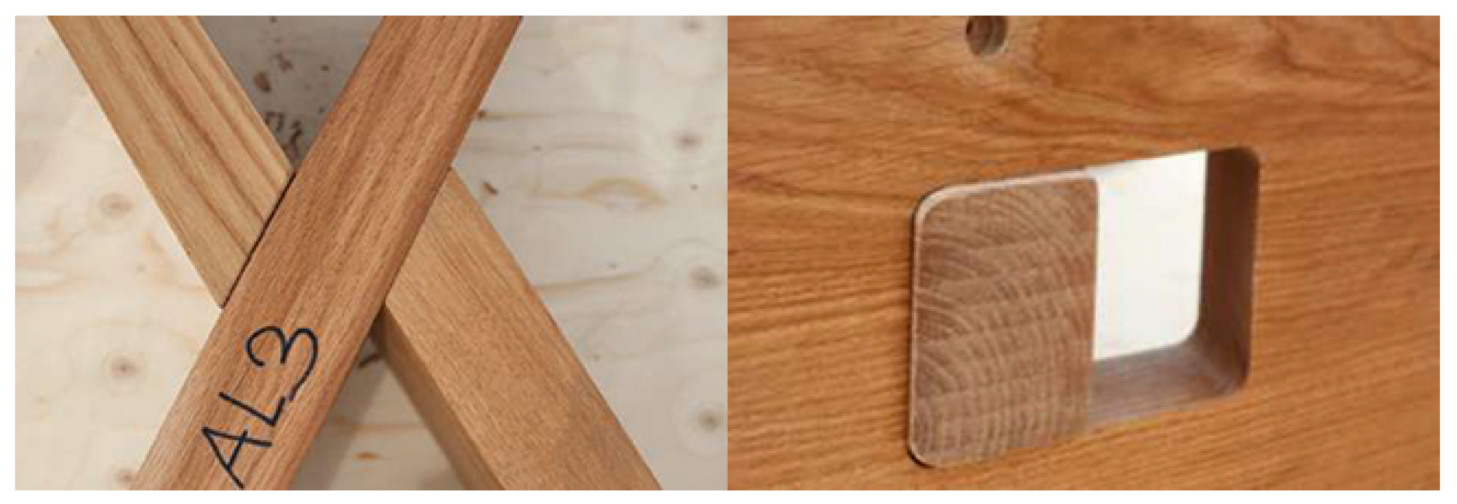 Buildings 13 00885 g008