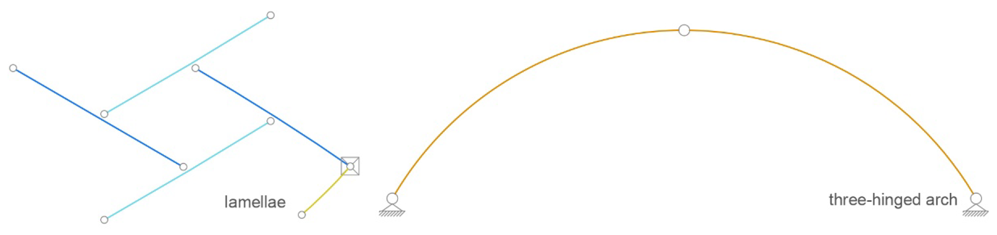 Buildings 13 00885 g012