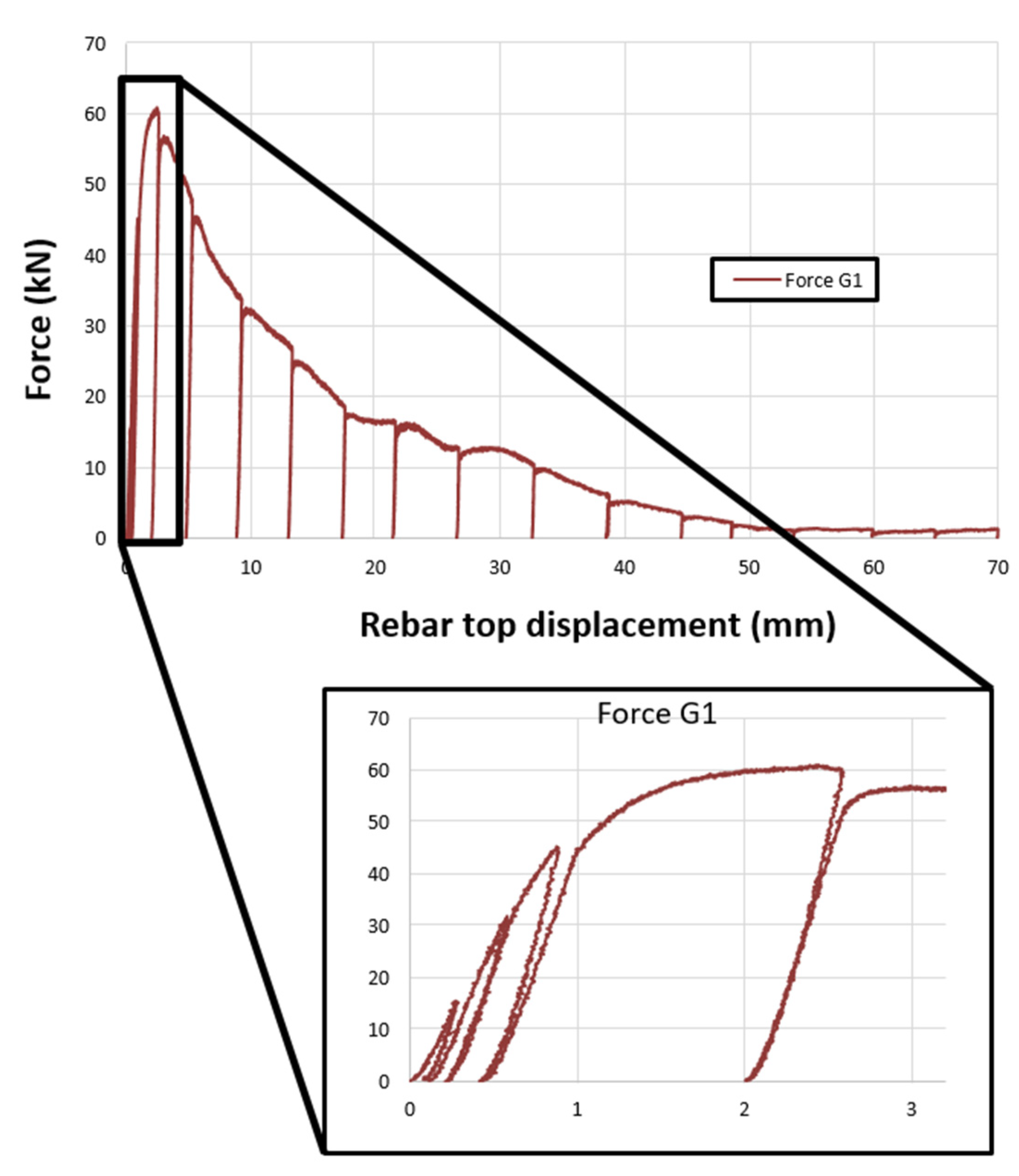 Buildings 13 00886 g014