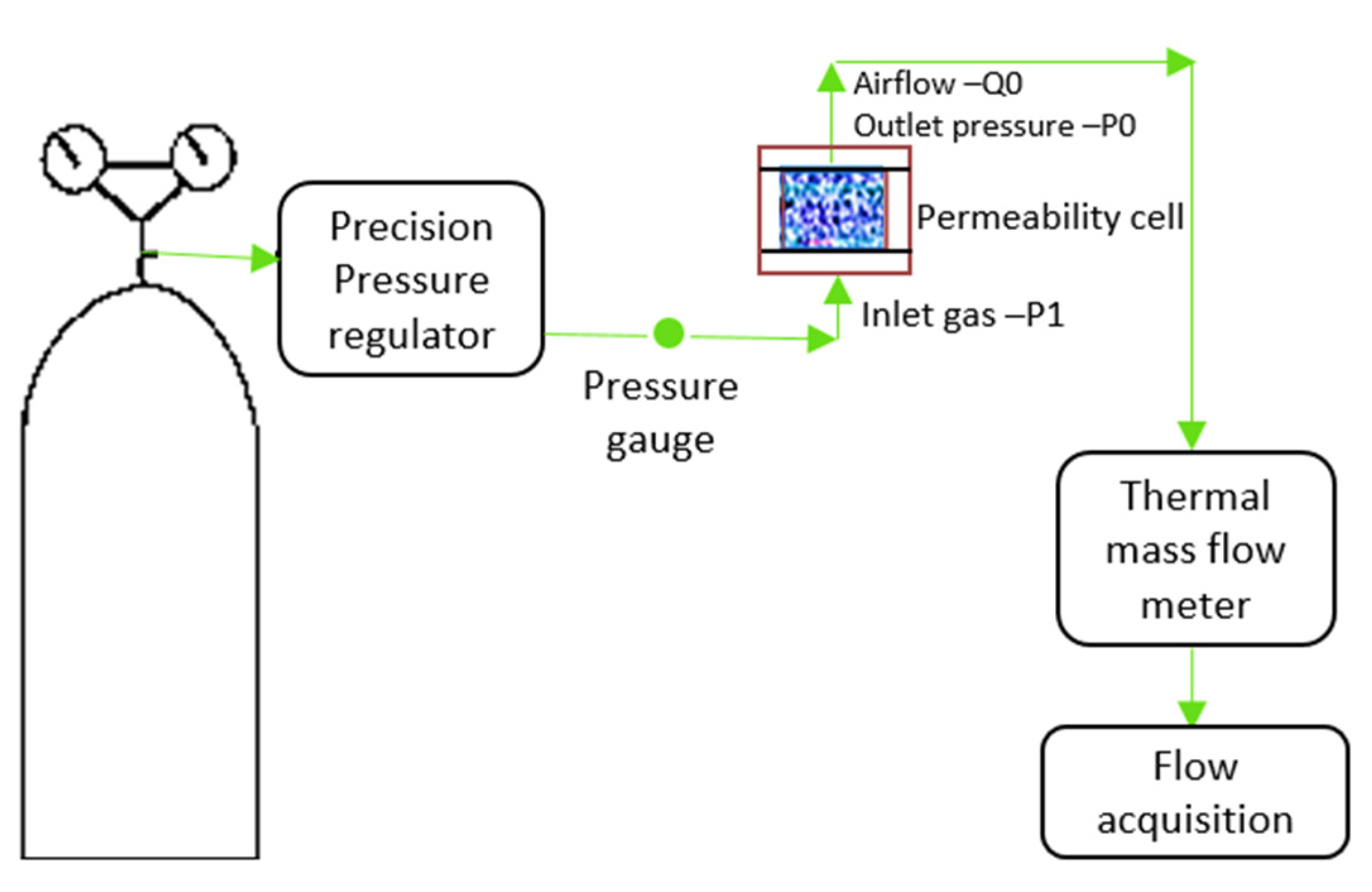 Buildings 13 00886 g017