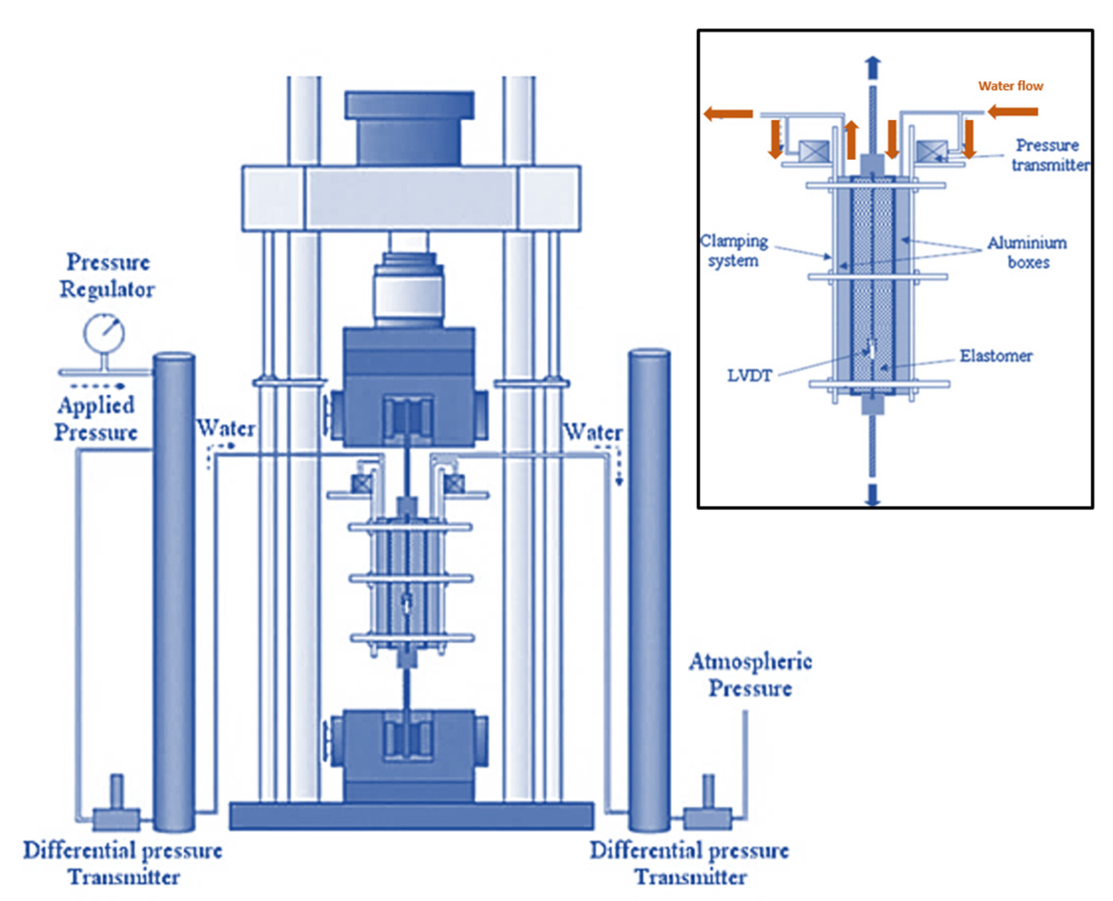 Buildings 13 00886 g018
