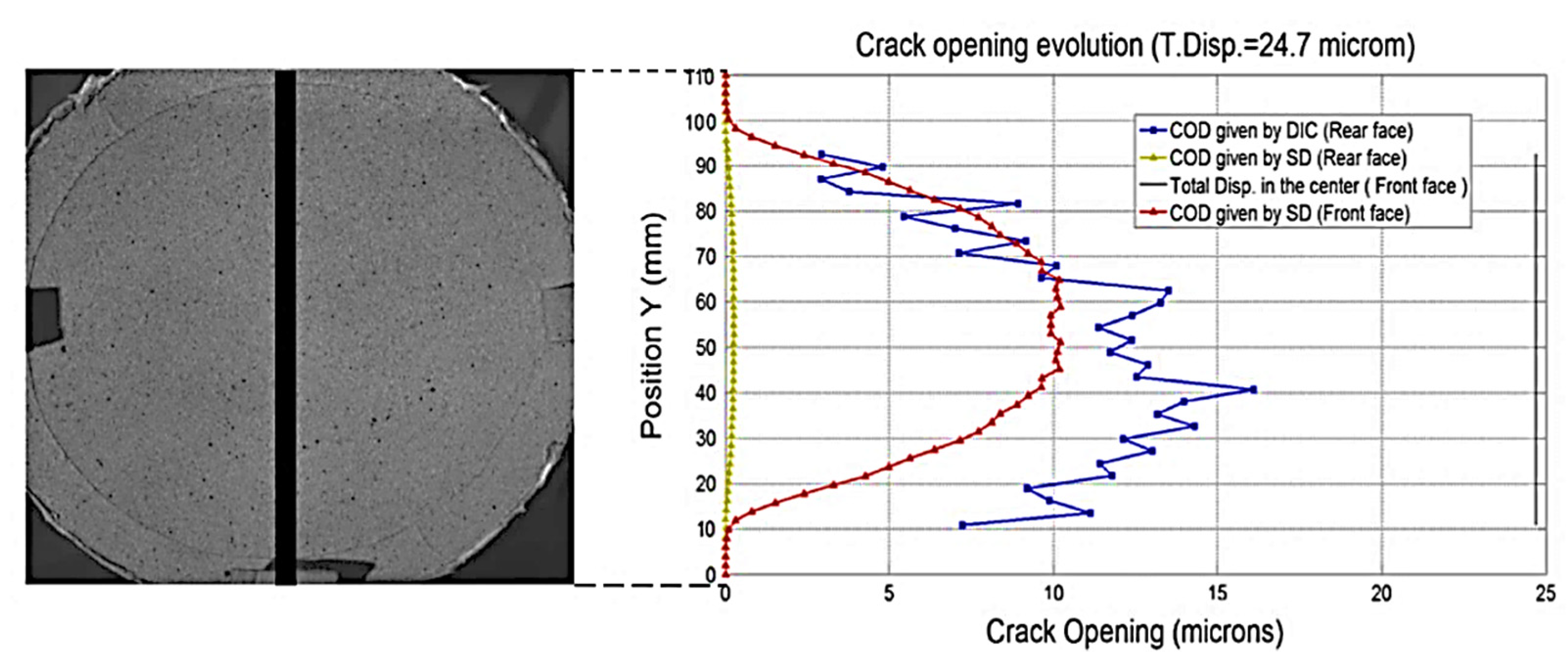 Buildings 13 00886 g019