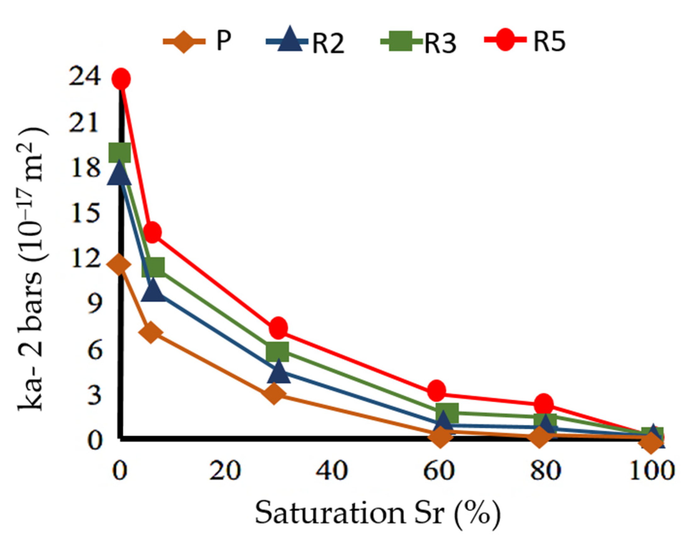 Buildings 13 00886 g021