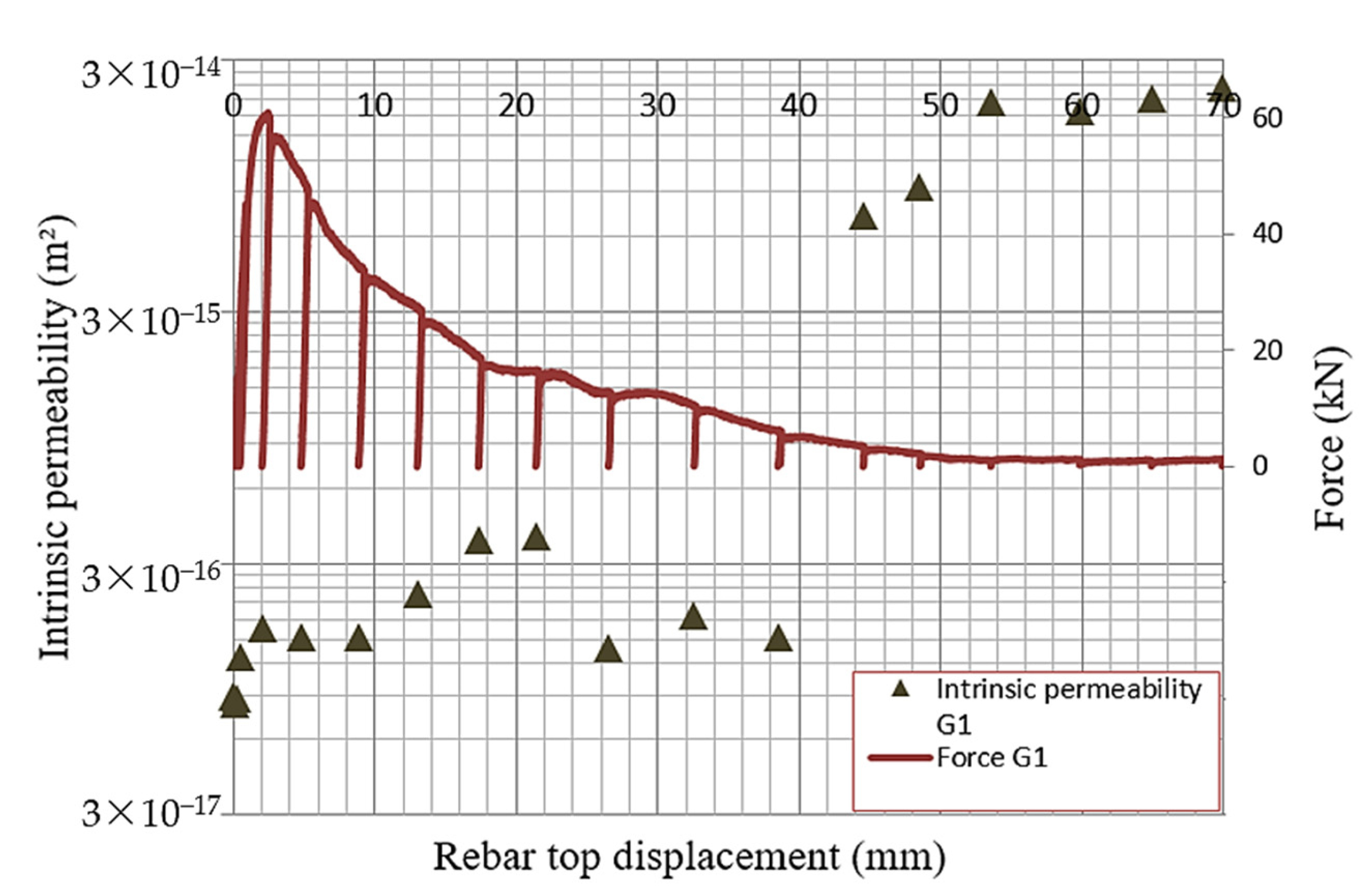 Buildings 13 00886 g026