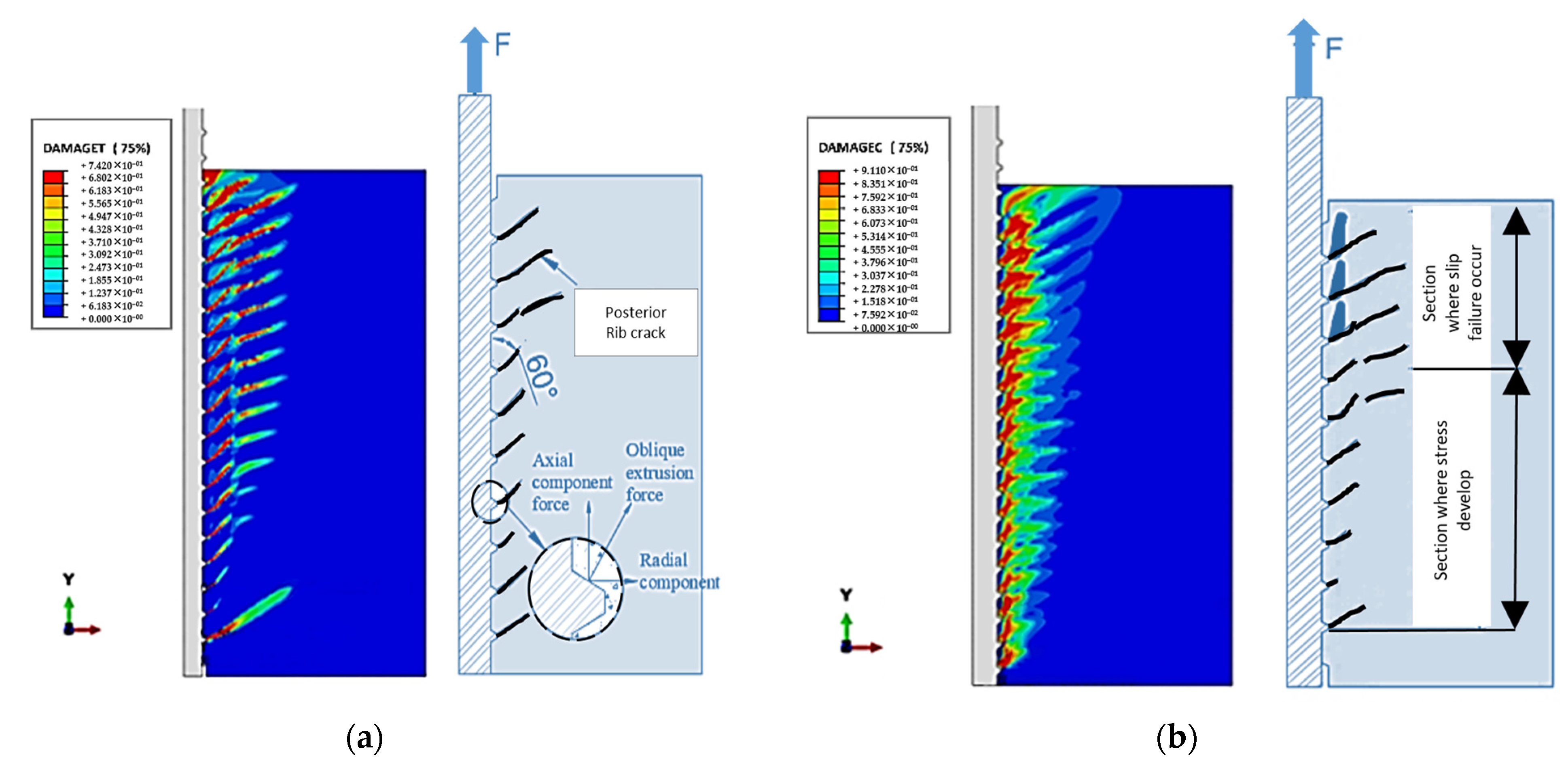 Buildings 13 00886 g030