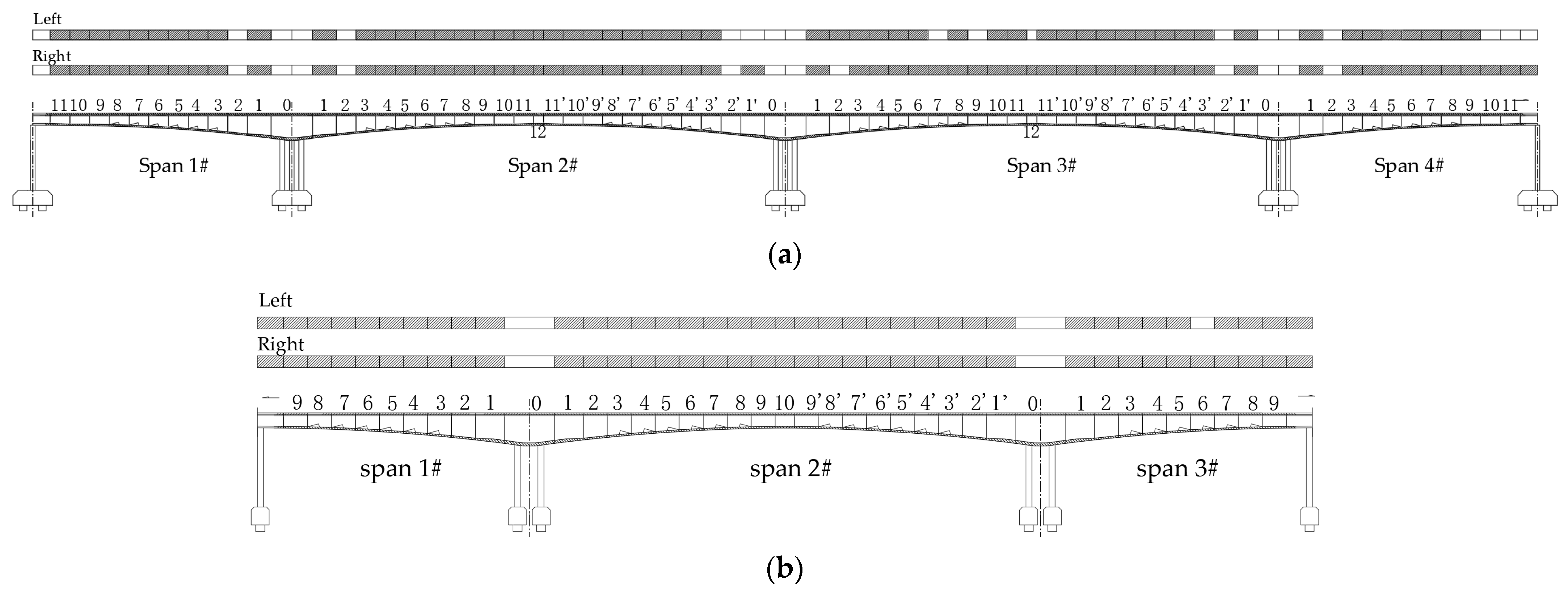 Buildings 13 00887 g007