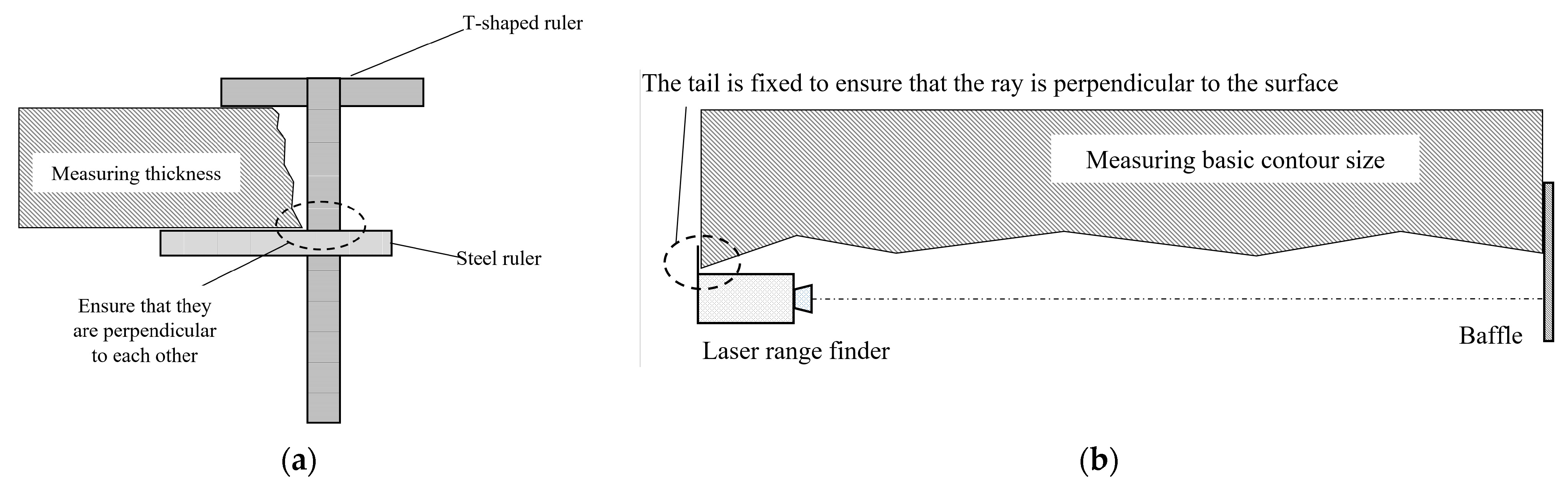 Buildings 13 00887 g009