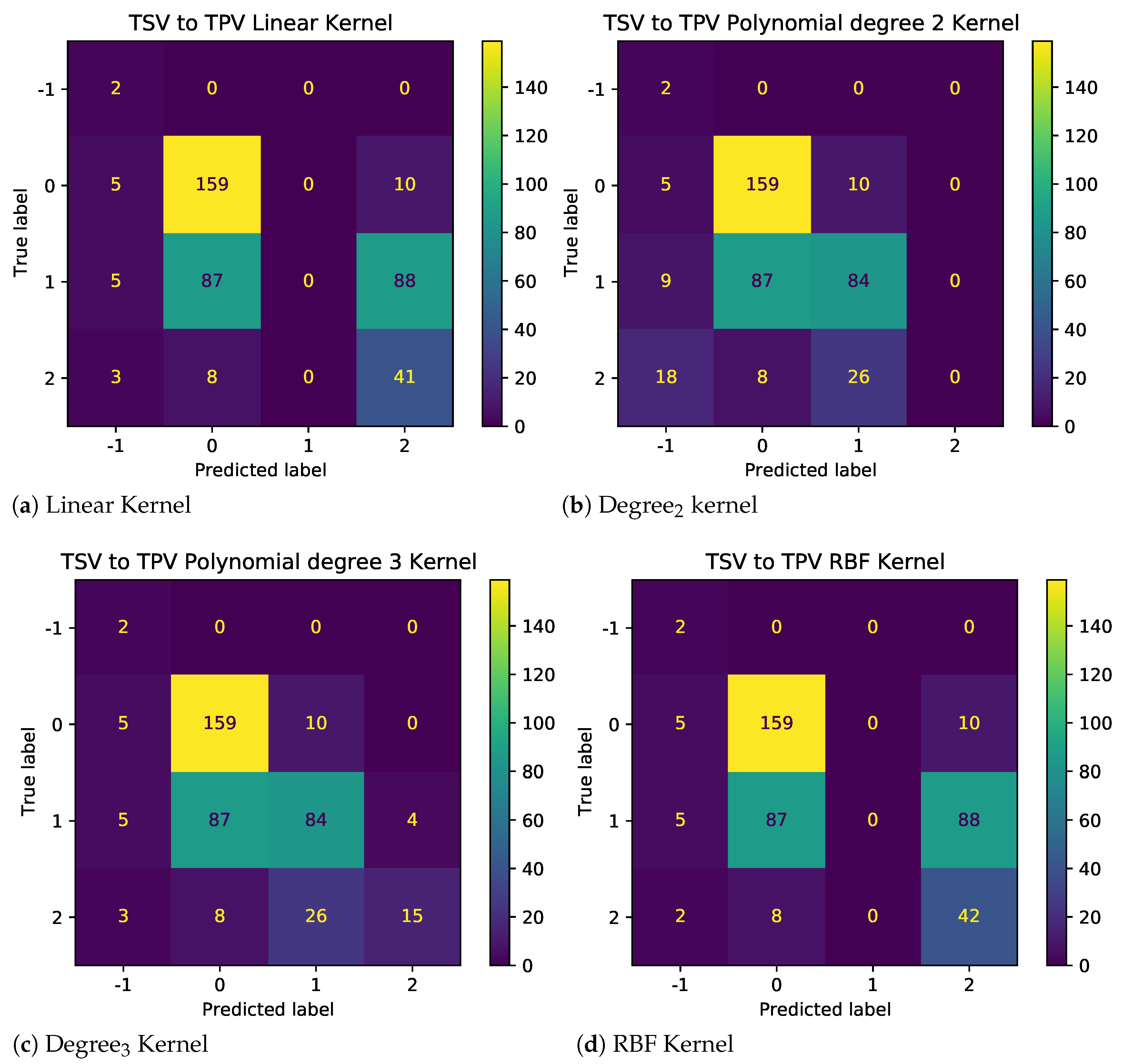 Buildings 13 00890 g008 Buildings 13 00890 g008