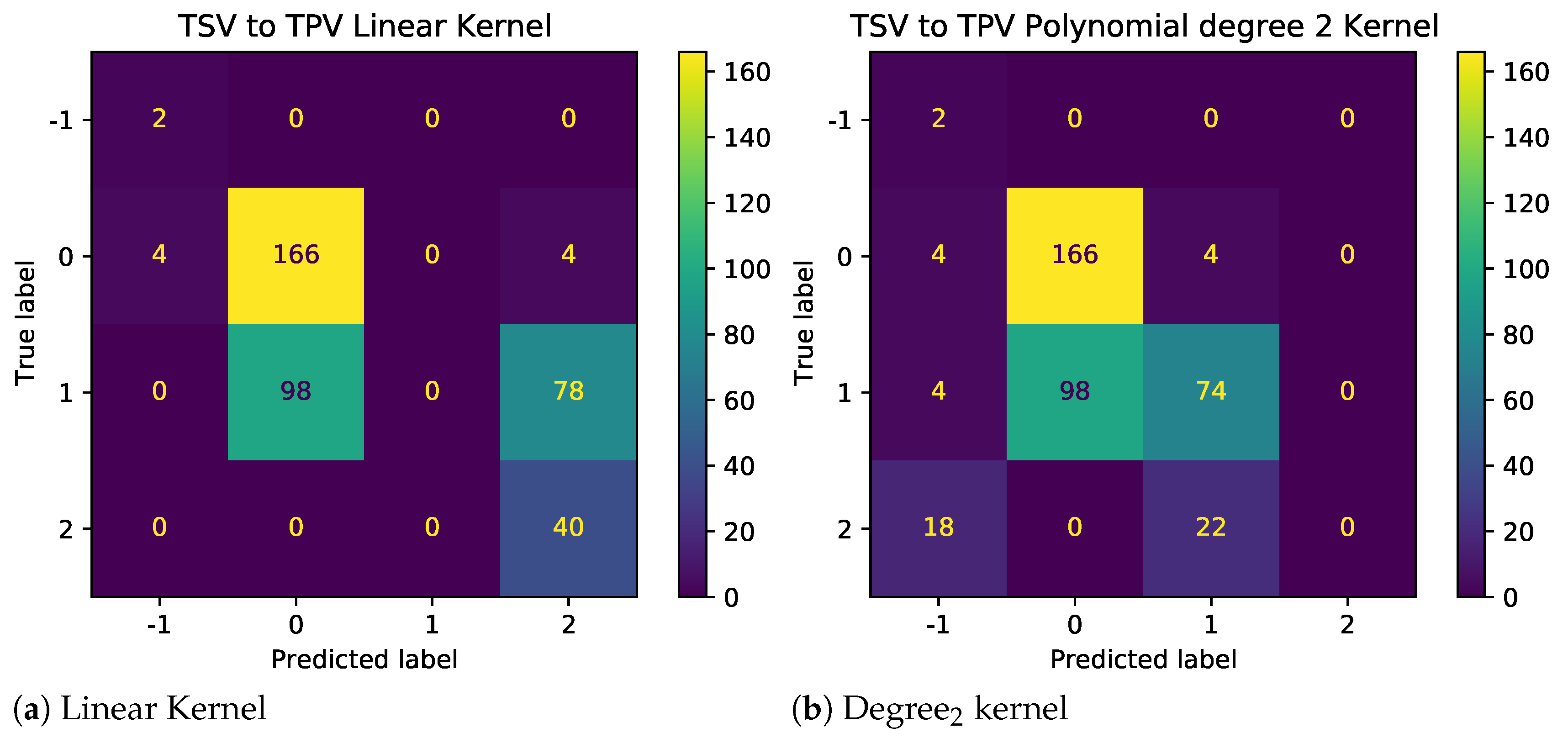 Buildings 13 00890 g009a Buildings 13 00890 g009a