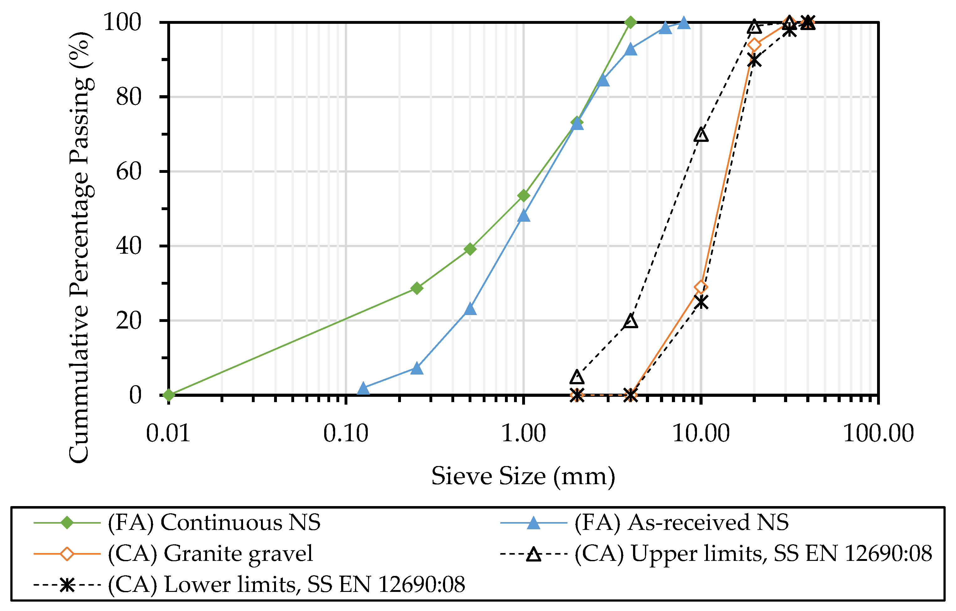 Buildings 13 00893 g002 Buildings 13 00893 g002