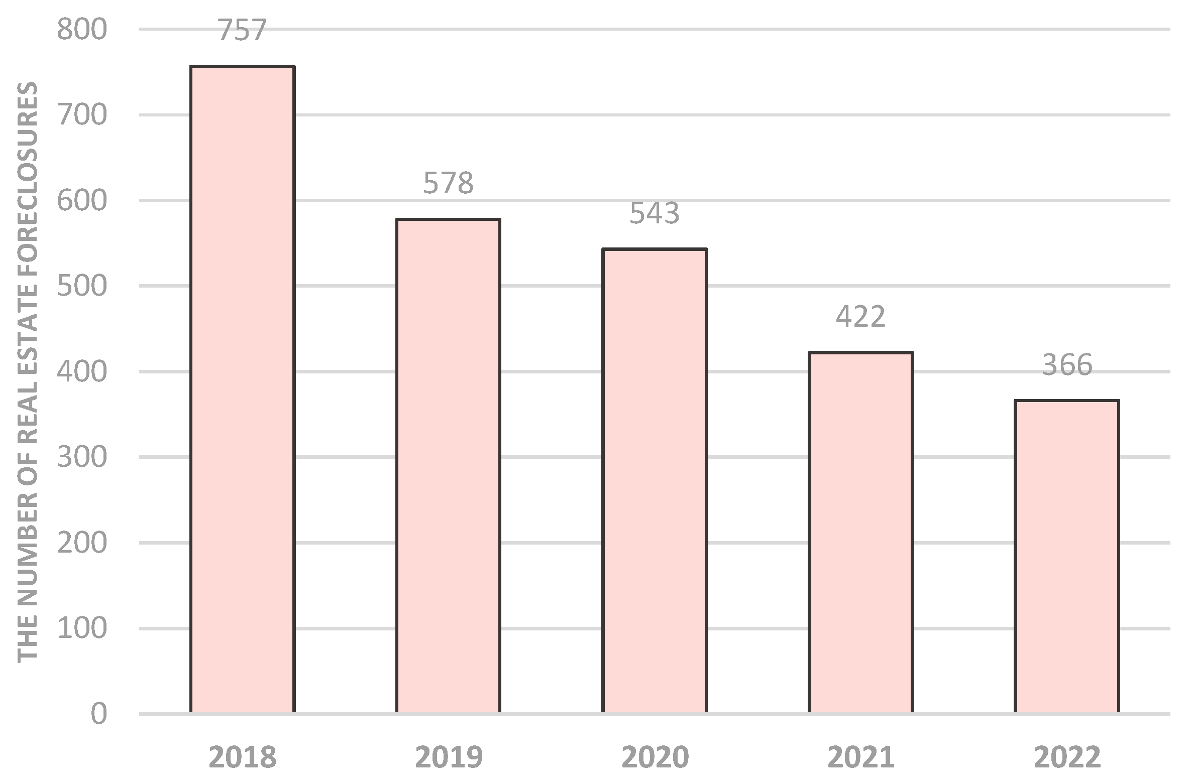 Buildings 13 00896 g012