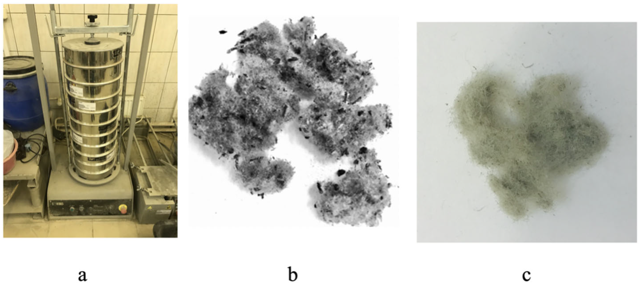 Buildings 13 00897 g003