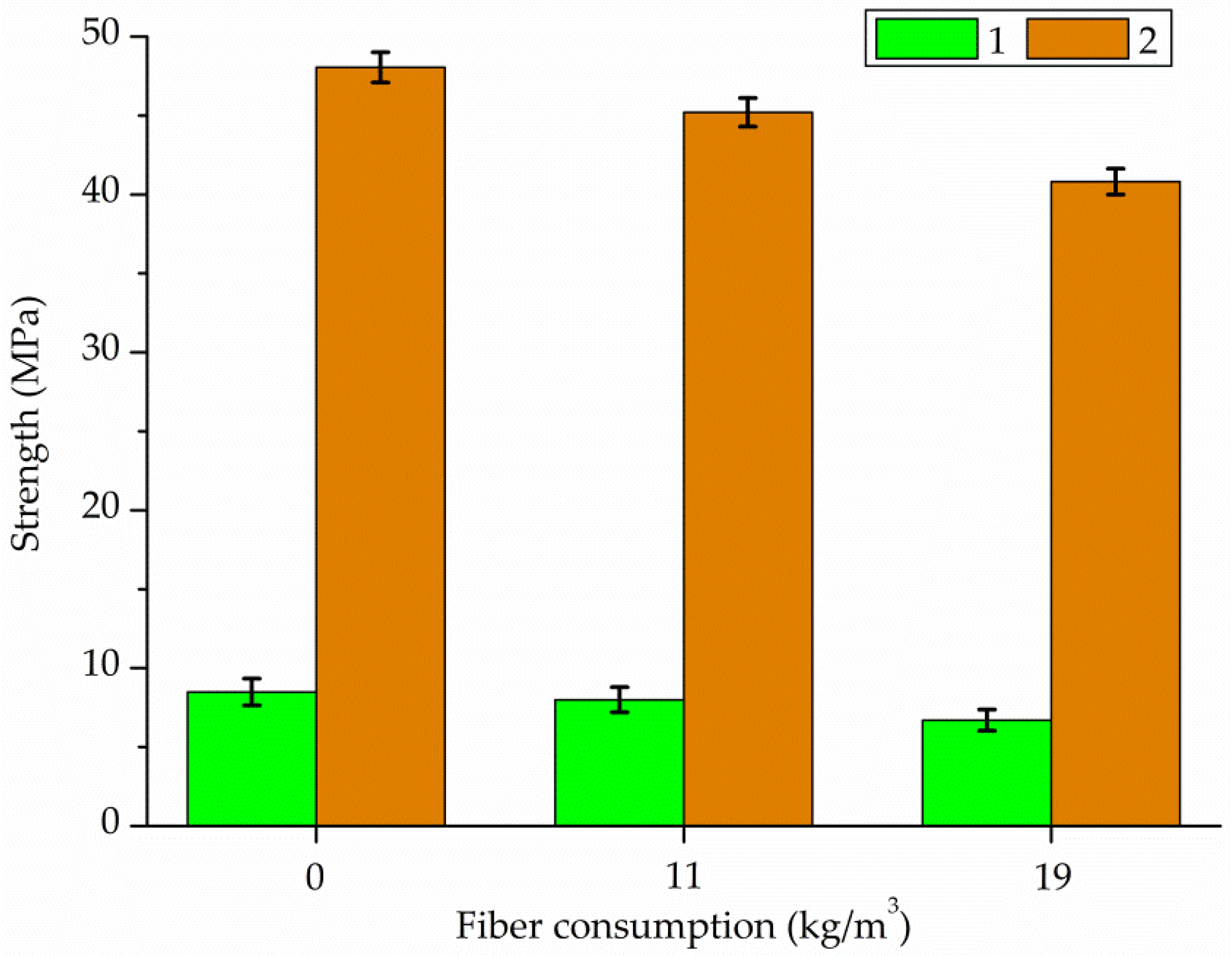 Buildings 13 00897 g009