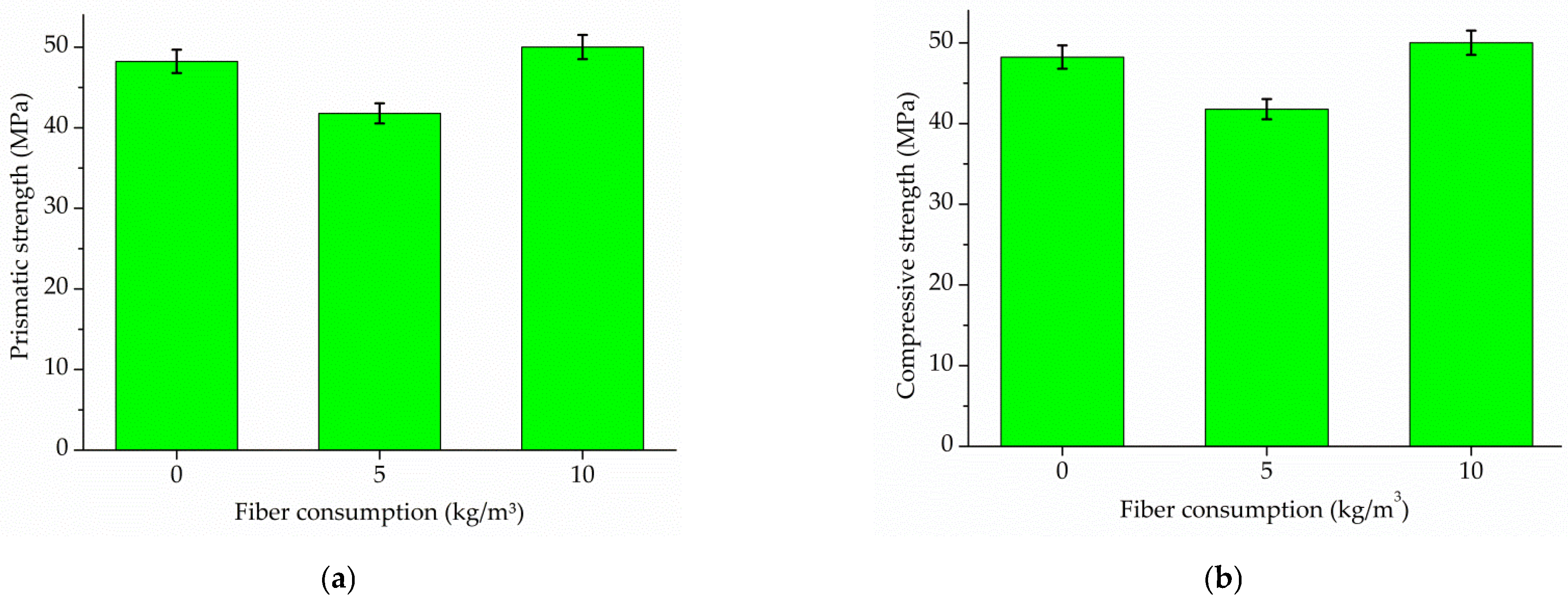 Buildings 13 00897 g013
