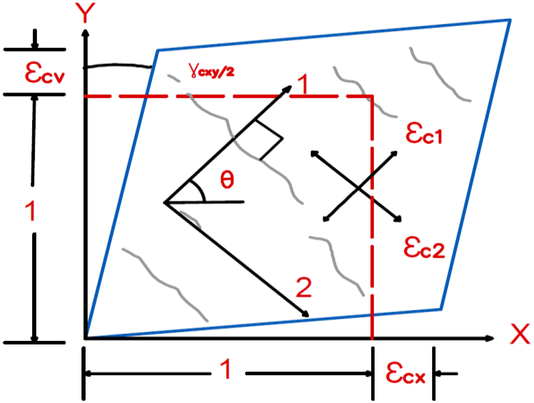 Buildings 13 00898 g001