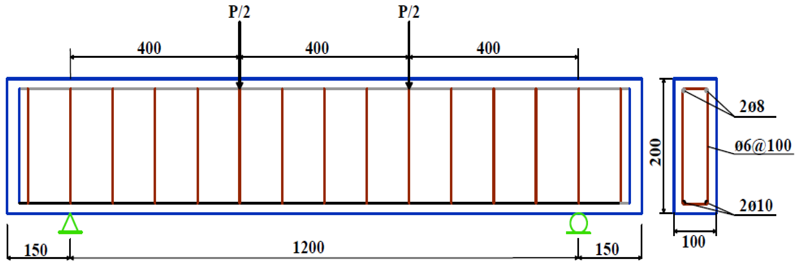 Buildings 13 00898 g009