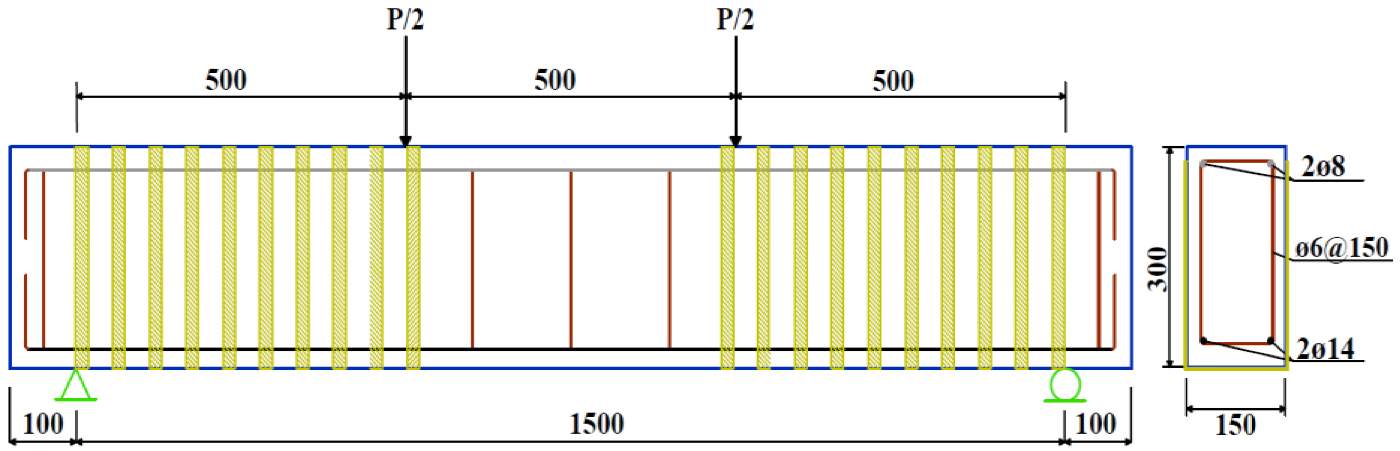 Buildings 13 00898 g013
