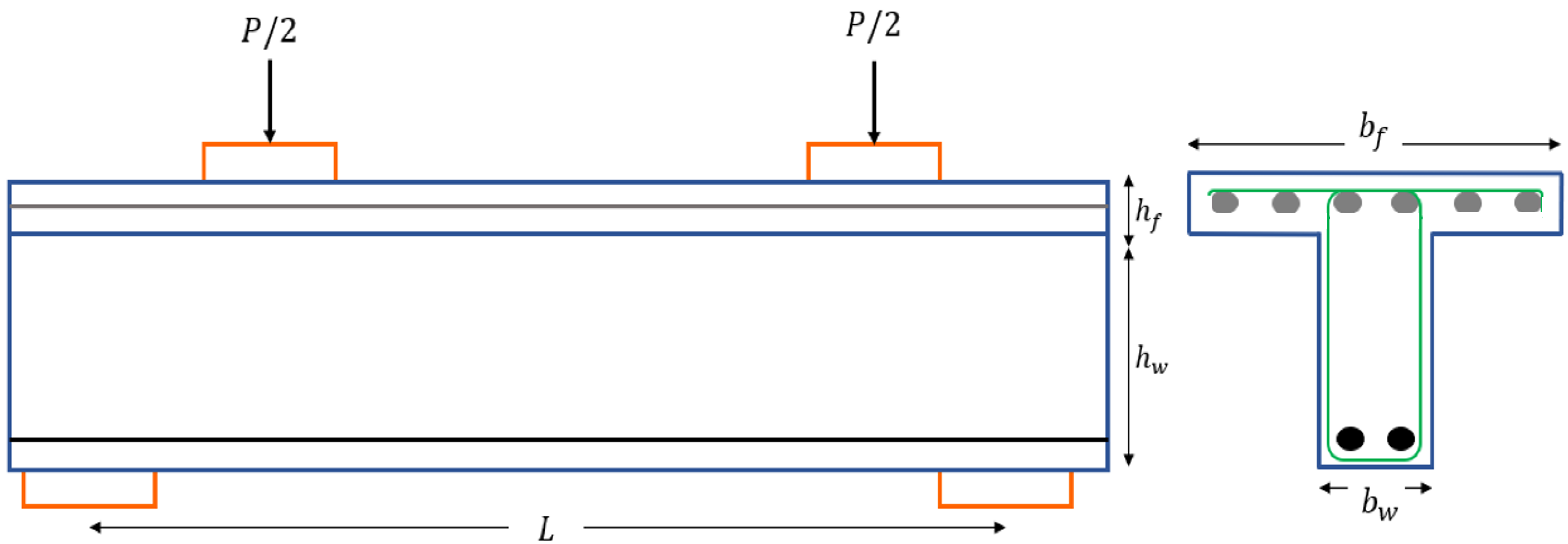 Buildings 13 00898 g016