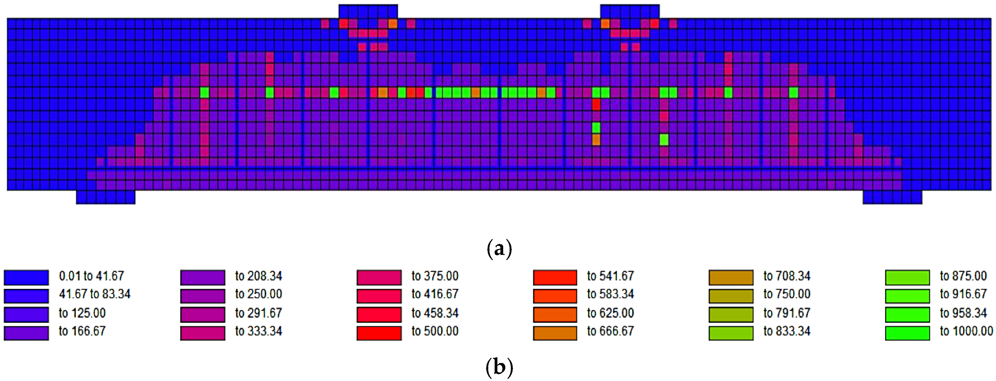 Buildings 13 00898 g021