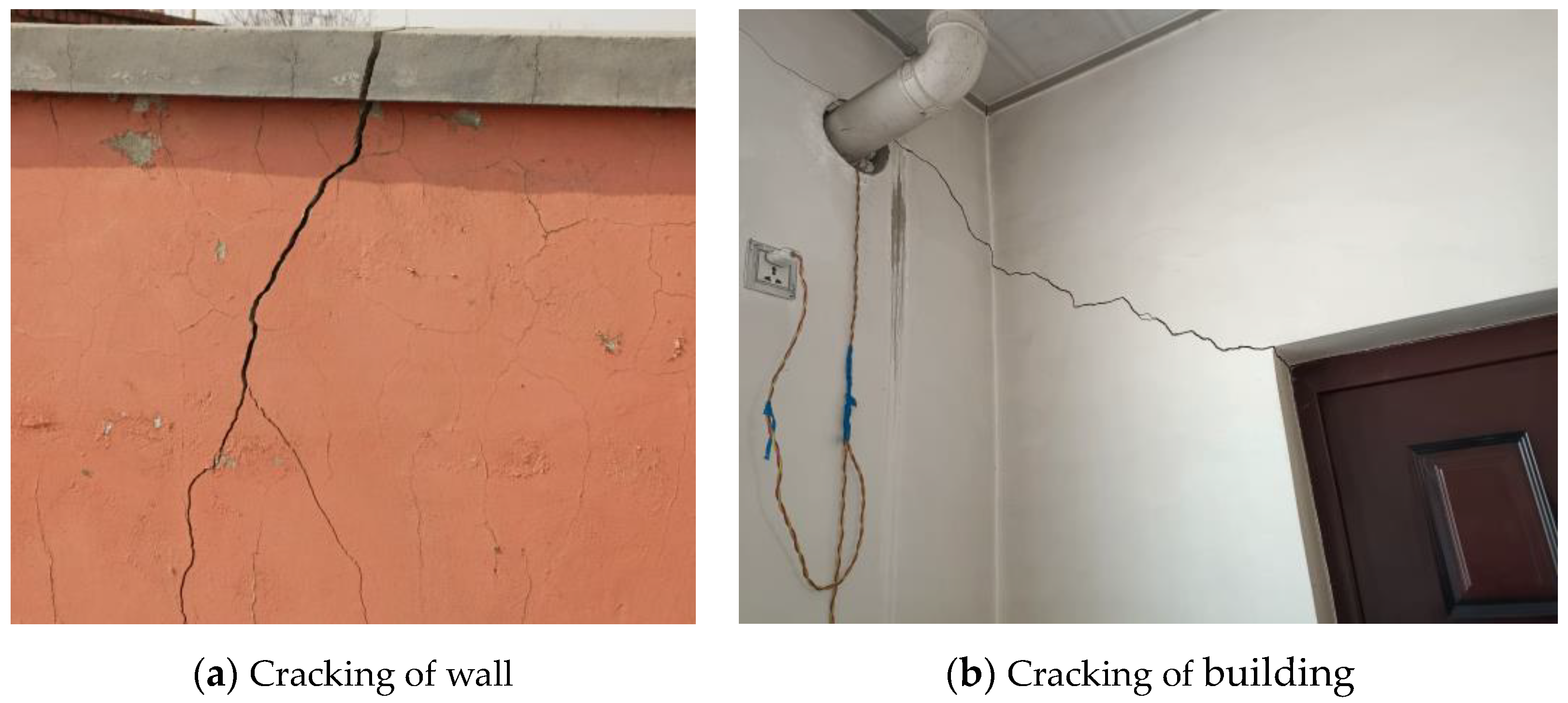 Buildings 13 00899 g001