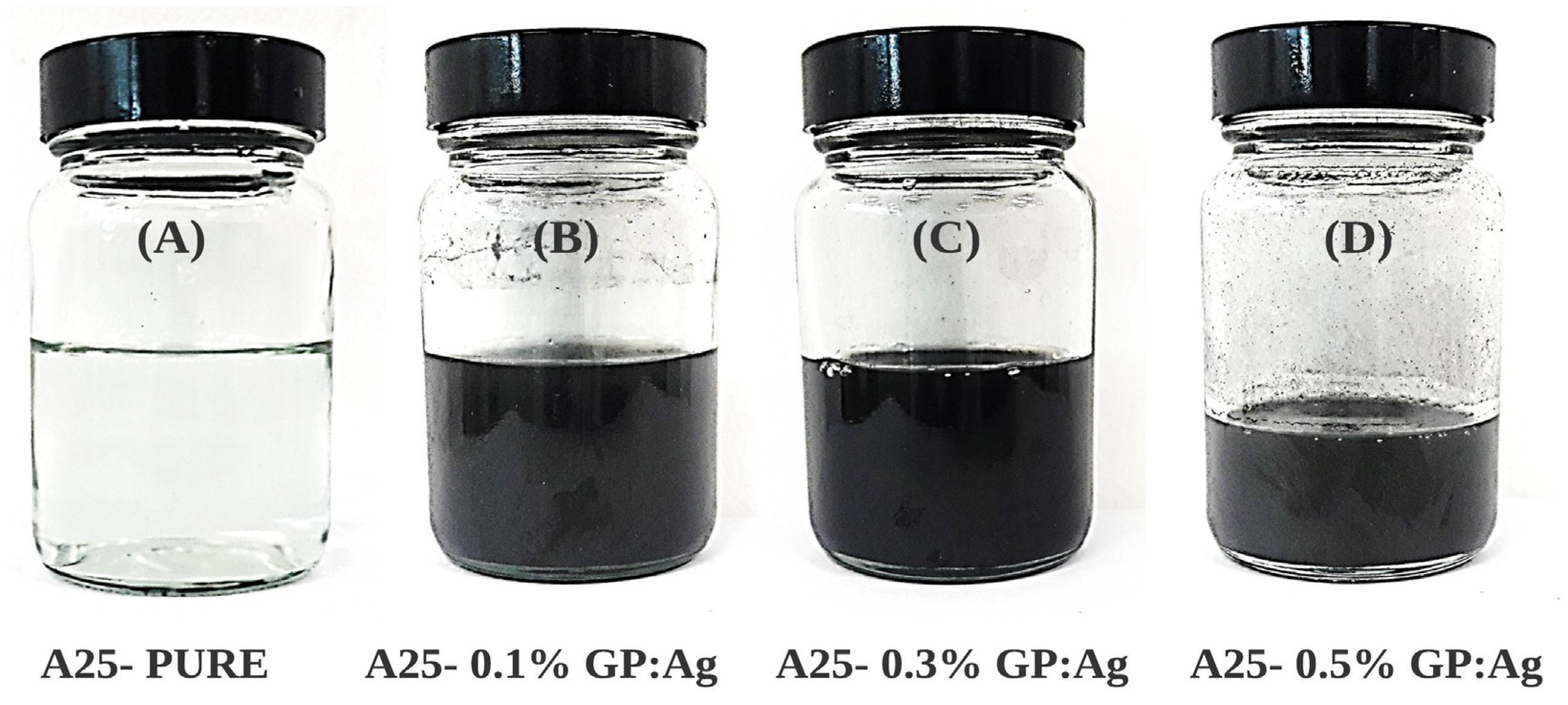 Buildings 13 00900 g002