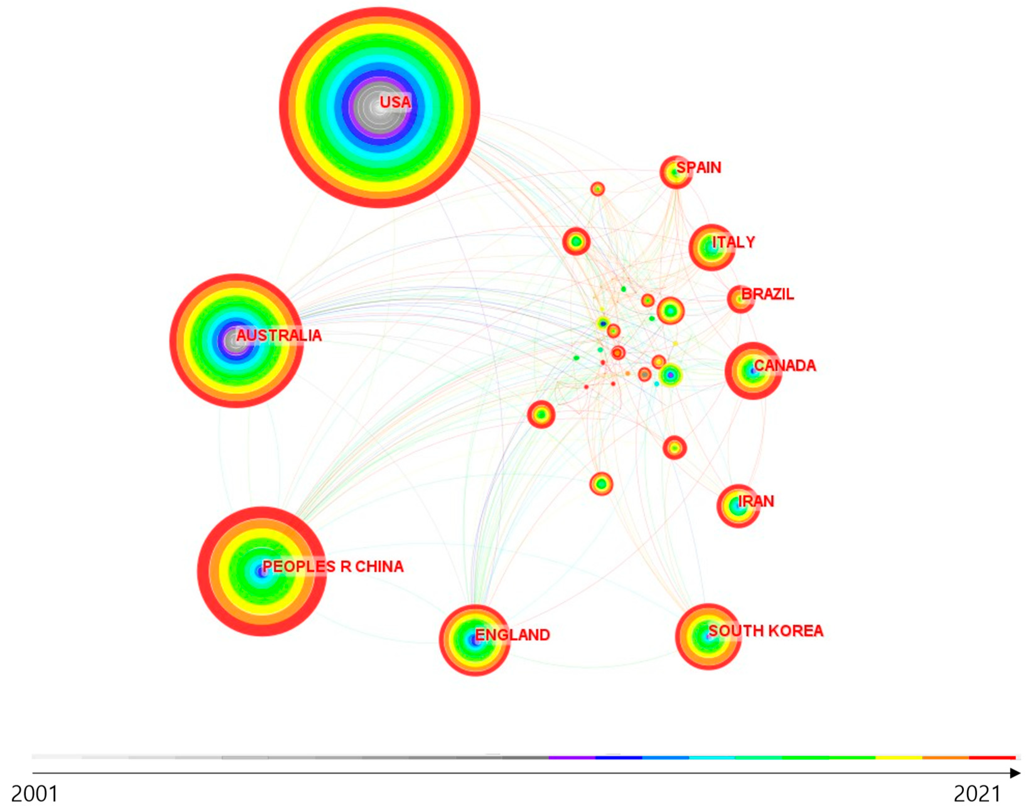 Buildings 13 00901 g005
