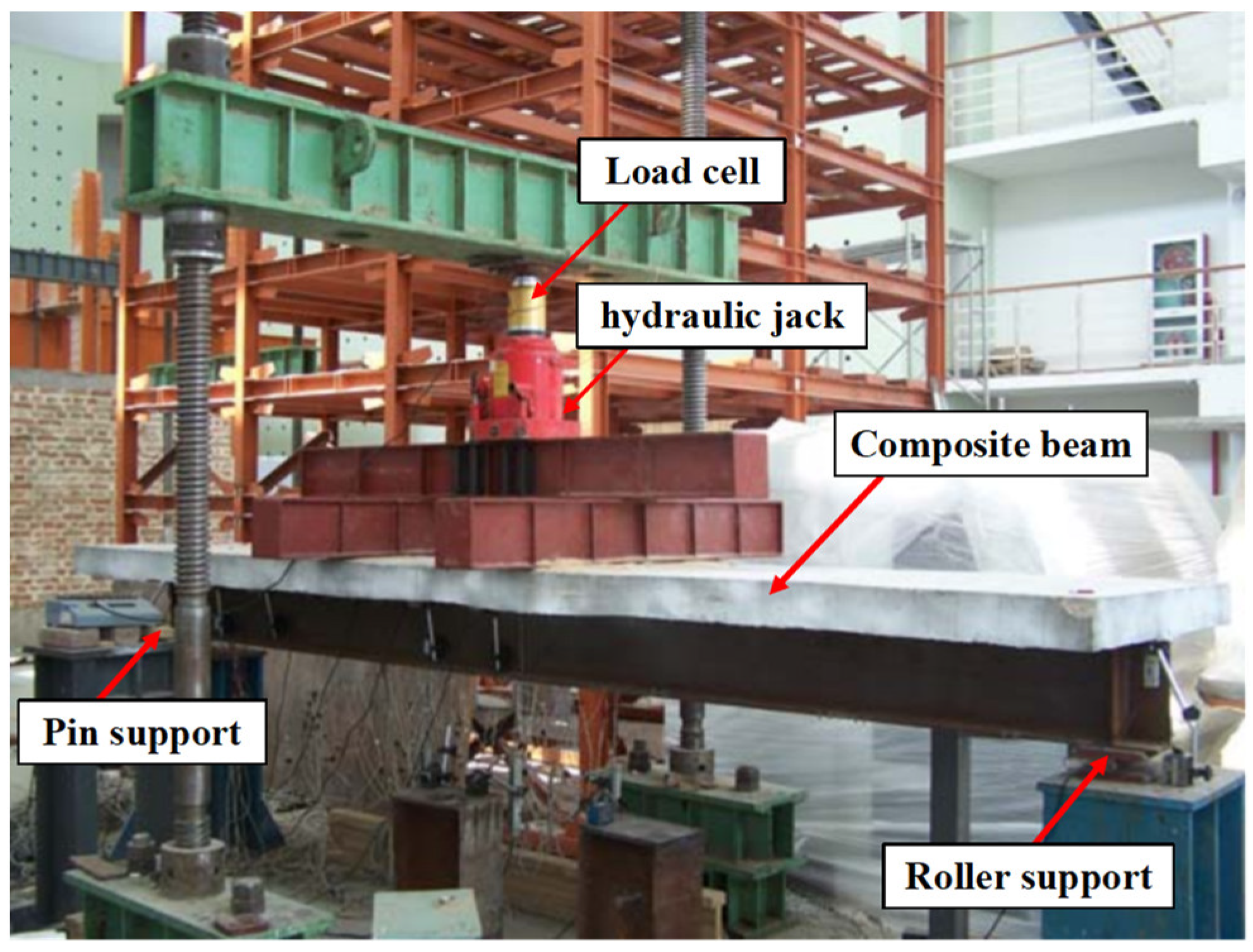 Buildings 13 00902 g002