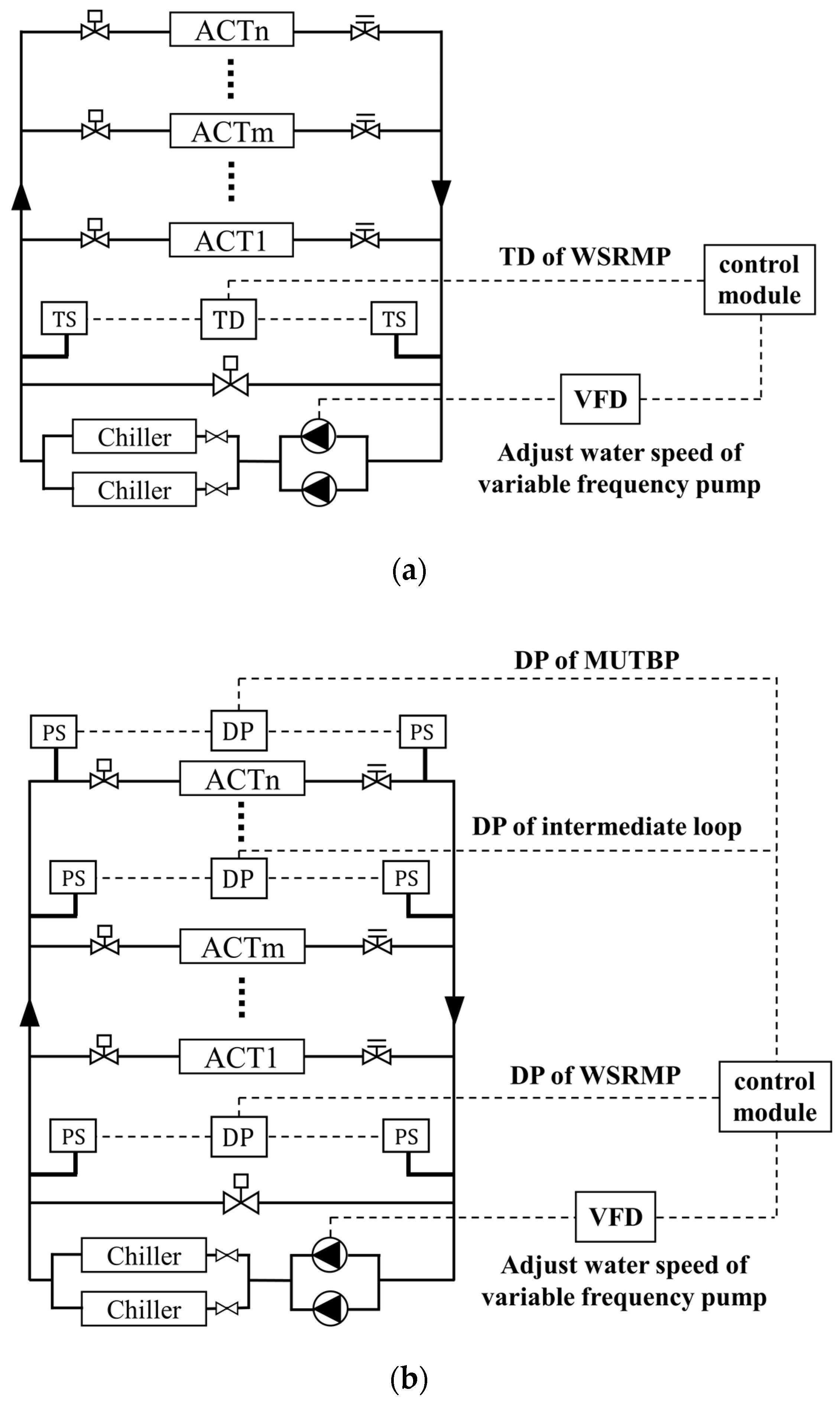 Buildings 13 00903 g001